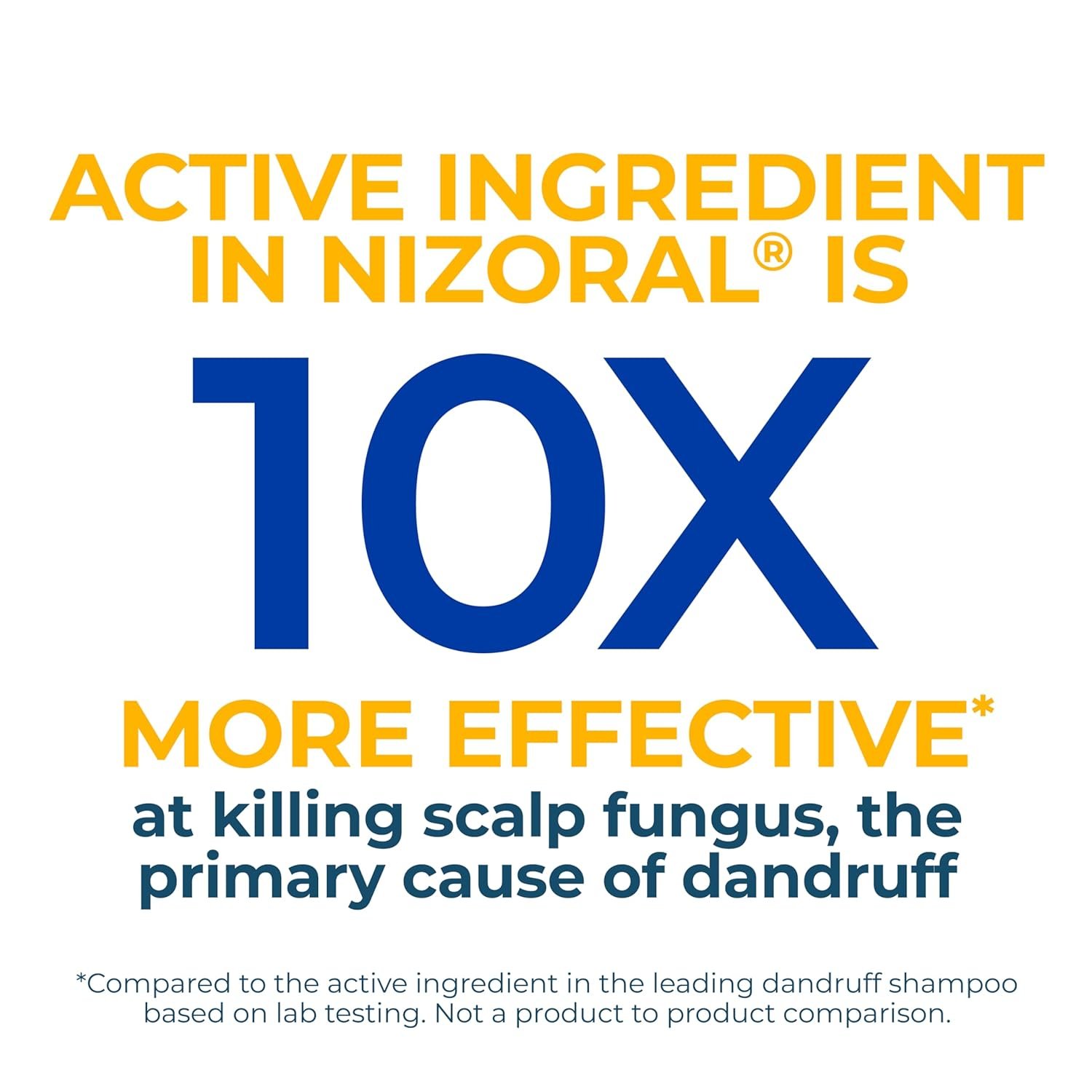 Nizoral 2-IN-1 Anti-Dandruff Shampoo & Conditioner with 1% Ketoconazole, 14 fl oz - Image 5