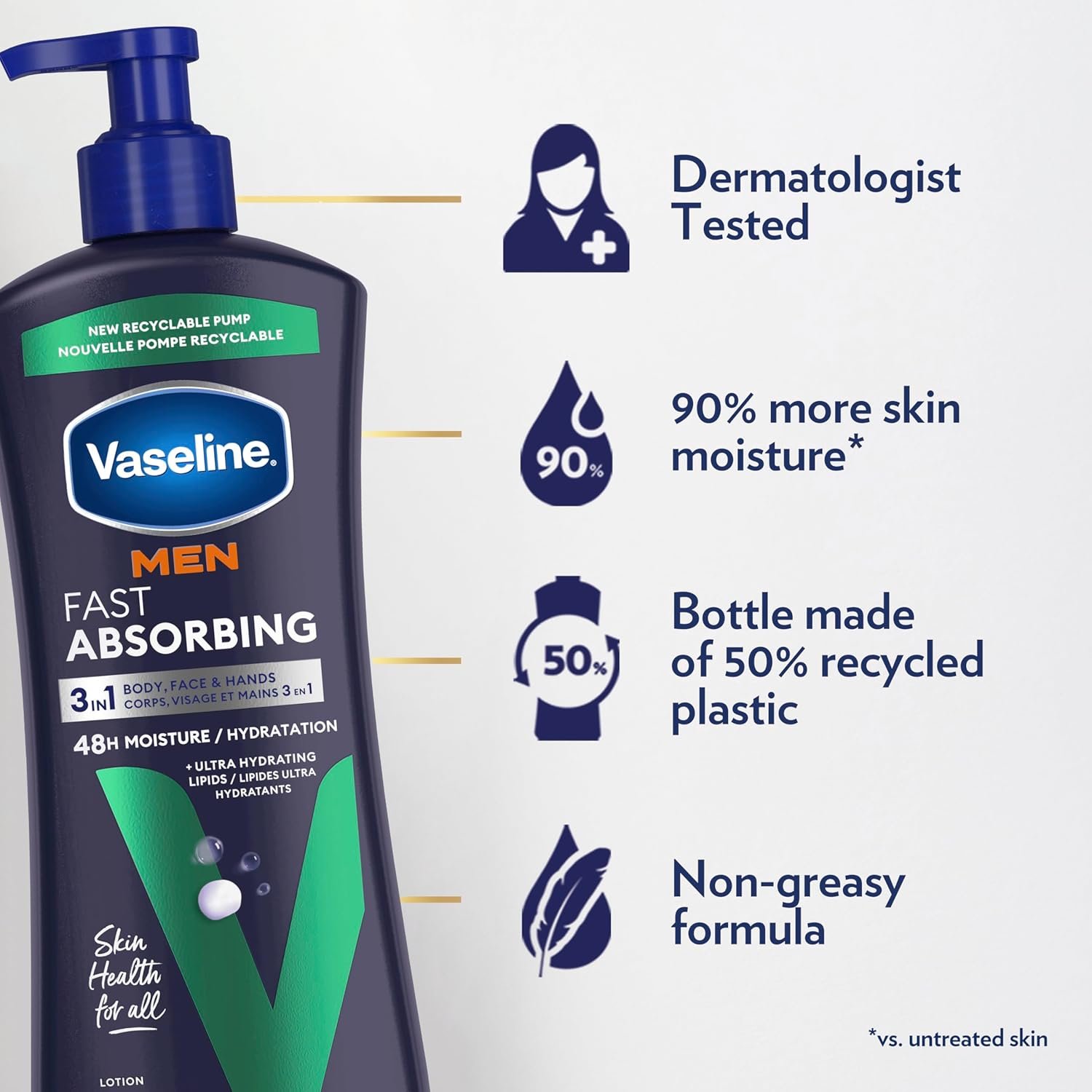 Vaseline Men's Healing Moisture Hand & Body Lotion For Dry or Cracked Skin Fast Absorbing Non-Greasy Lotion for Men 20.3 oz, Pack of 3 - Image 5