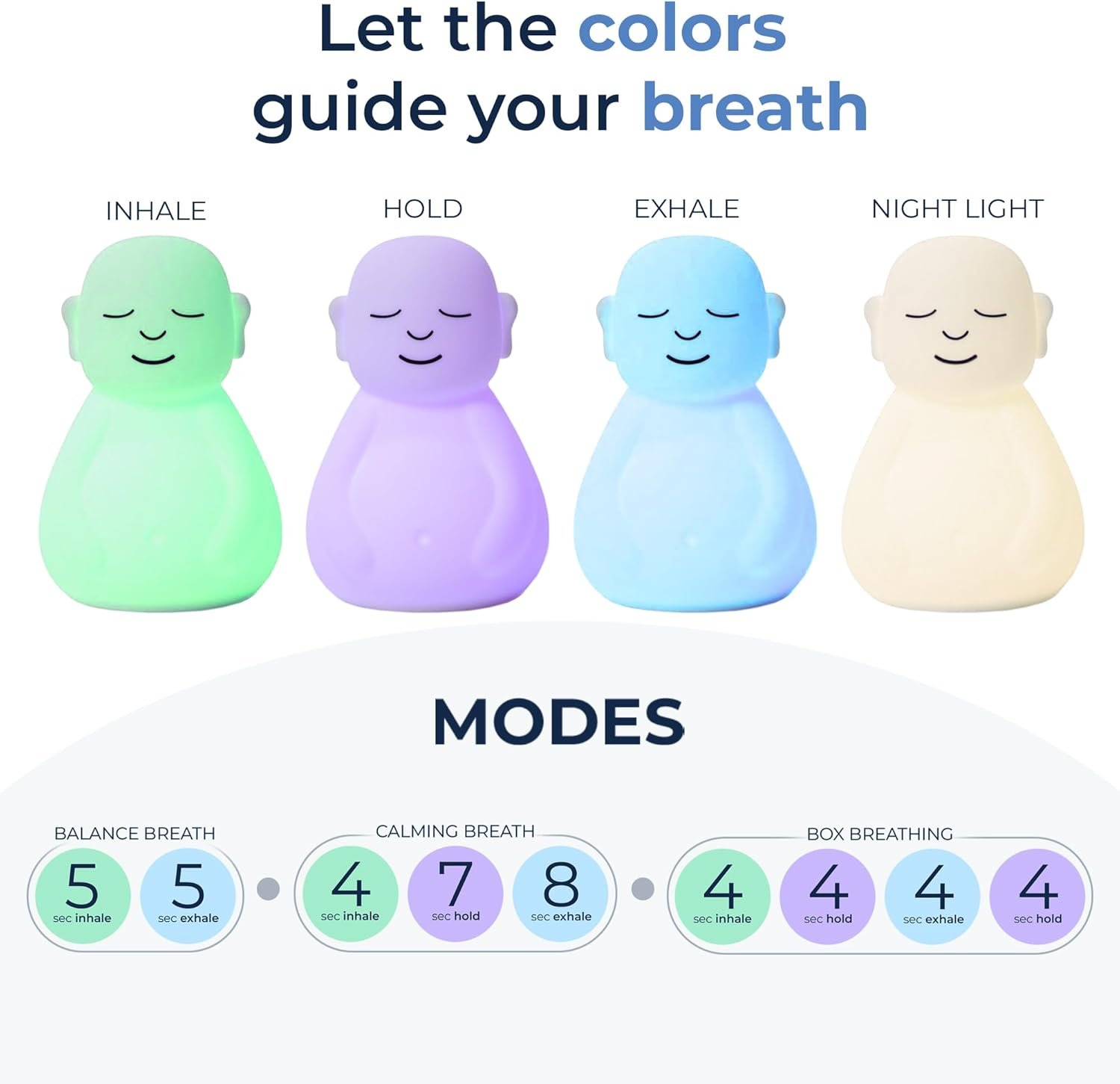 Mindsight 'Breathing Buddha' Guided Visual Meditation Tool for Mindfulness | Slow Your Breathing & Calm Your Mind for Stress & Anxiety Relief | Perfect for Adults & Kids | Relaxing Self Care Gift - Image 3