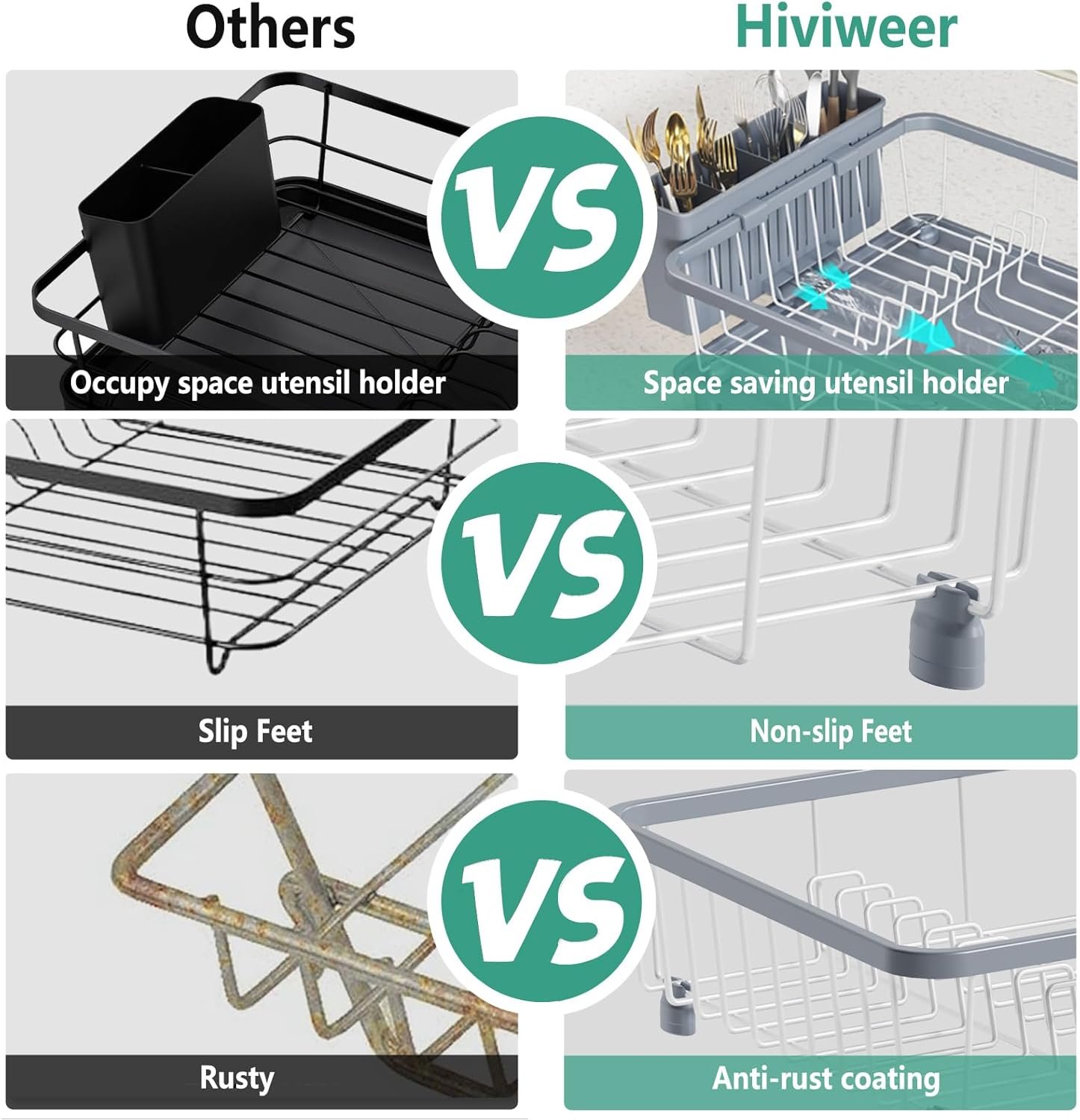 Dish Drying Rack - Space-Saving Dish Rack,Dish Racks for Kitchen Counter with Drainboard, Rustproof Dish Drainer with a Removable 4-Compartment Utensil Holder,Gray - Image 4