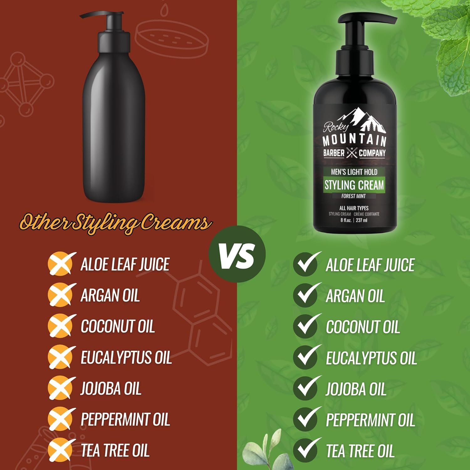 Men’s Hair Styling Cream – Style Your Hair in Seconds - Quick Styling Hair Product with Light Reworkable Hold & Low Shine for Modern Hairstyles - No Artificial Fragrance - For All Hair Types - 8 oz - Image 4