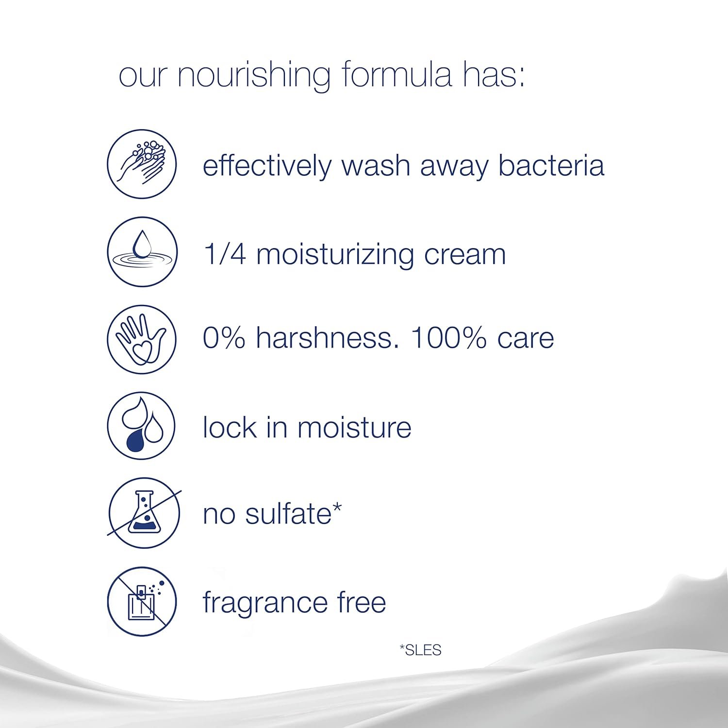 Dove Beauty Bar More Moisturizing Than Bar Soap for Softer Skin, Fragrance-Free, Hypoallergenic Beauty Bar Sensitive Skin With Gentle Cleanser 3.75 oz 14 Bars - Image 9