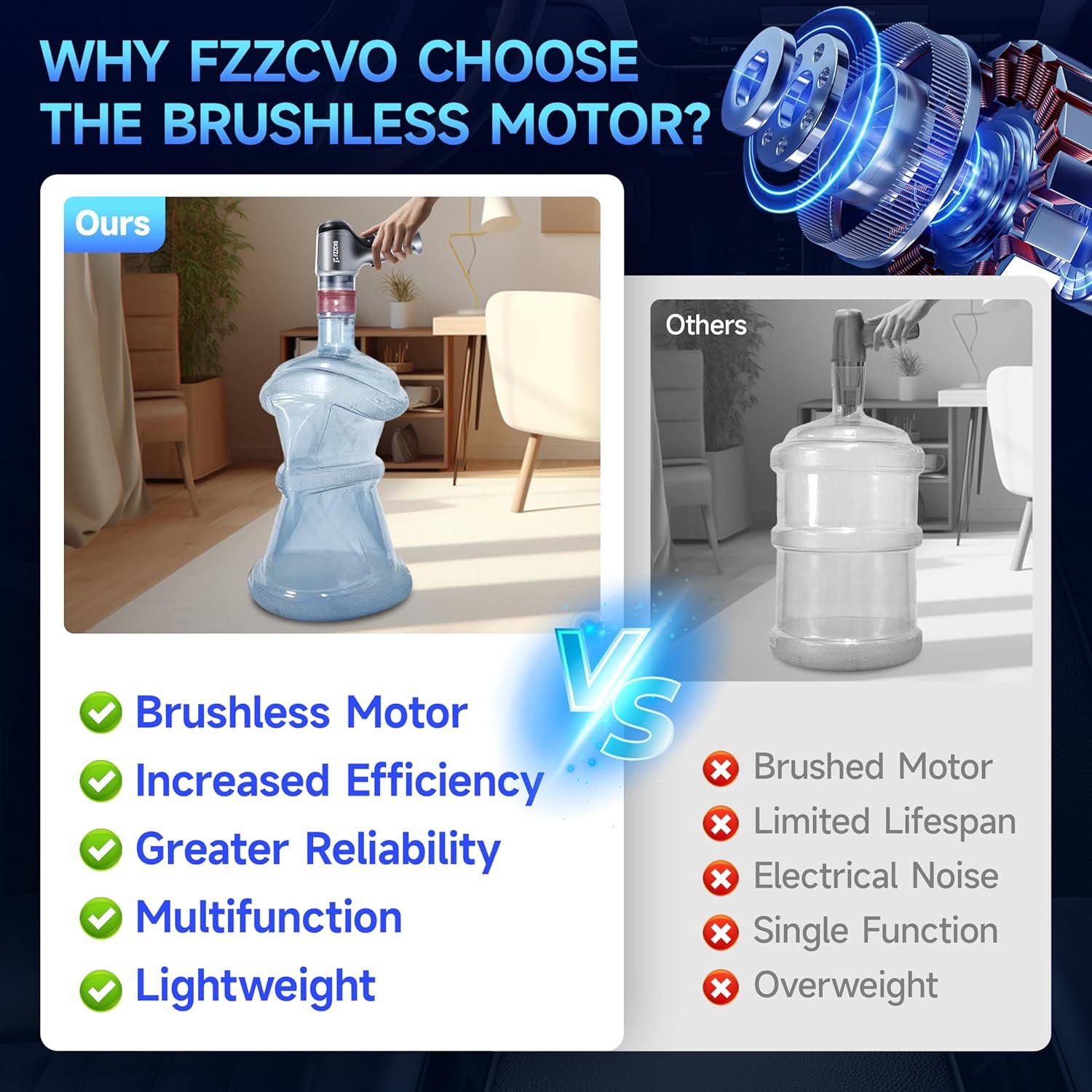 Car Vacuum Portable Cordless, Handheld Vacuum Cordless of 4 in 1, Brushless Mini Vacuum Cleaner for Truck, Home, Pet Hair - Image 6