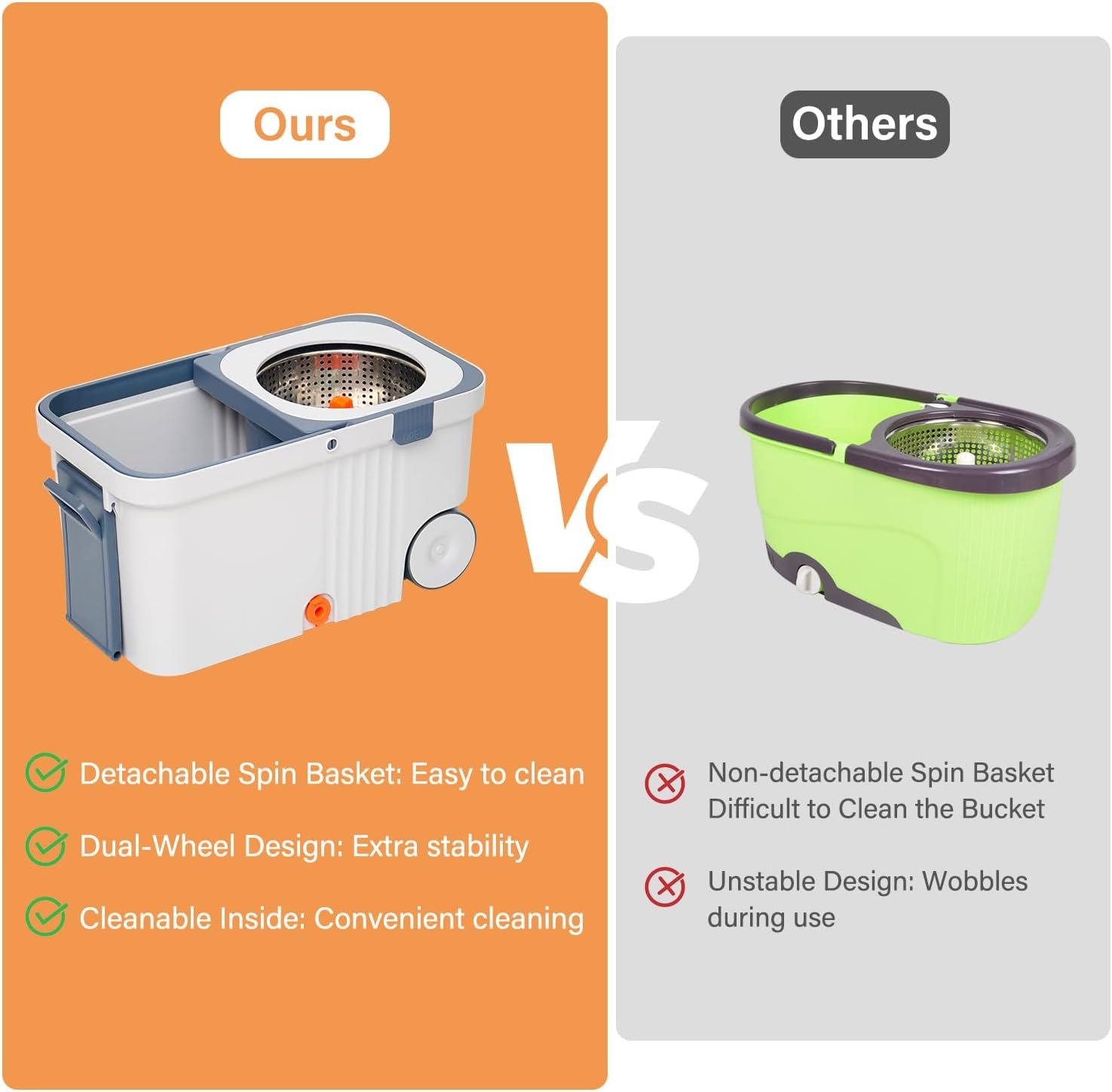 Spin Mop and Bucket Set with Wringer, 360° Rotating Mop with 3 Microfiber Heads and 2 Wheels for Easy Home Floor Cleaning, Ideal for Tile, Hardwood and Laminate Floors - Image 4