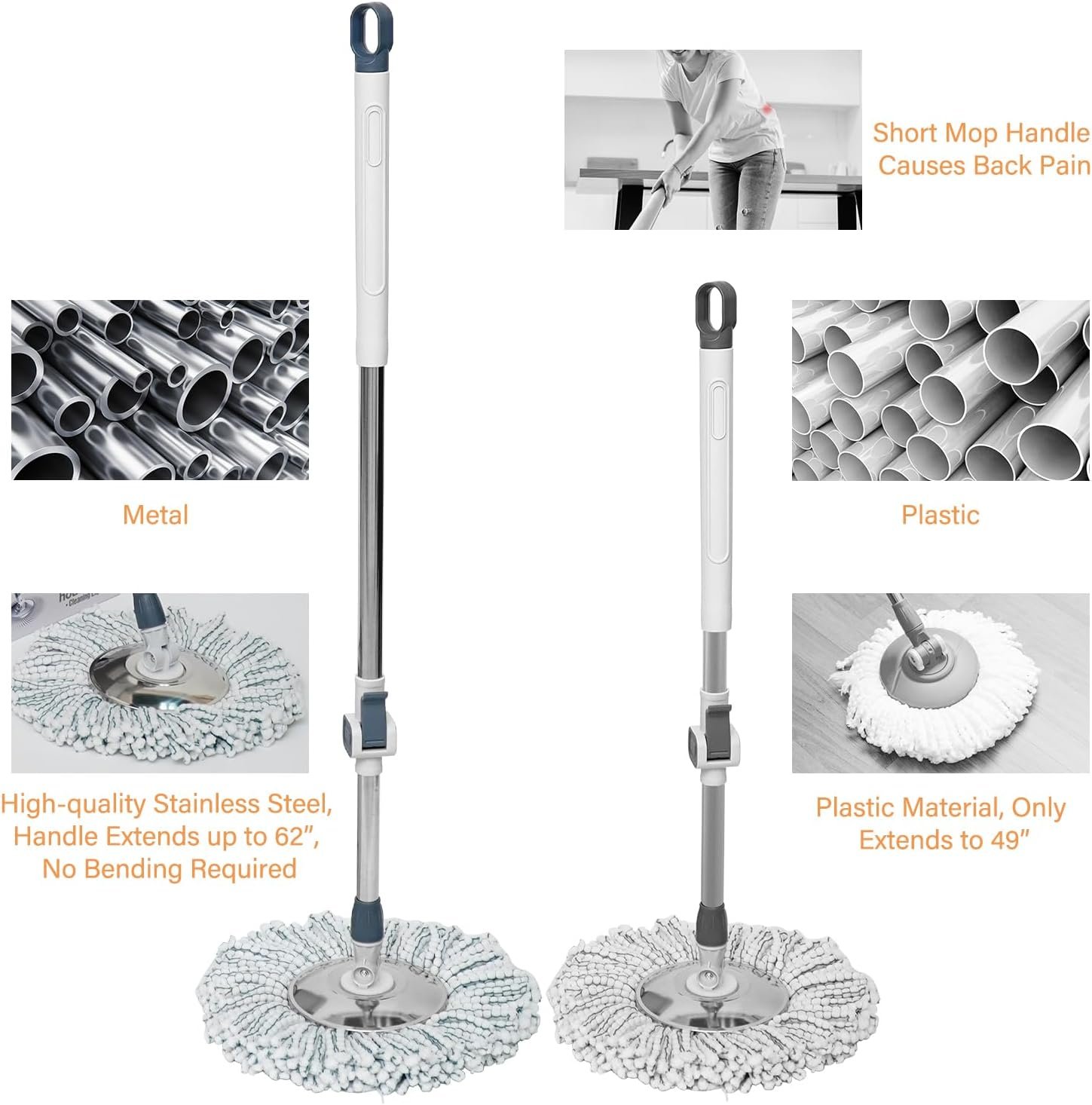 Spin Mop and Bucket Set with Wringer, 360° Rotating Mop with 3 Microfiber Heads and 2 Wheels for Easy Home Floor Cleaning, Ideal for Tile, Hardwood and Laminate Floors - Image 6