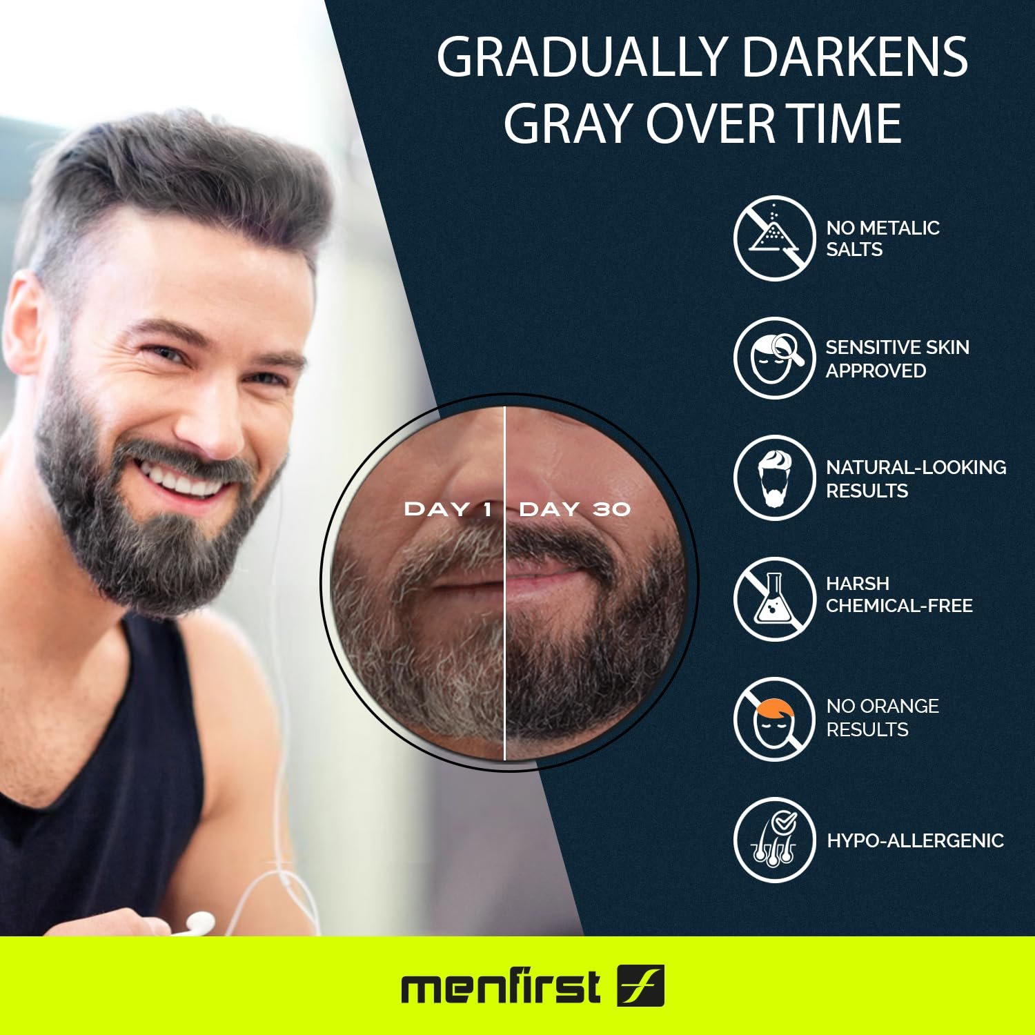 MENFIRST - Gray Darkening Beard Balm - Leave-in Conditioner - Works on Sensitive Skin - Gradually Reduces White or Gray hair Infused with Keratine, Collagen and Vitamin E. - Natural Looking Results - Image 6
