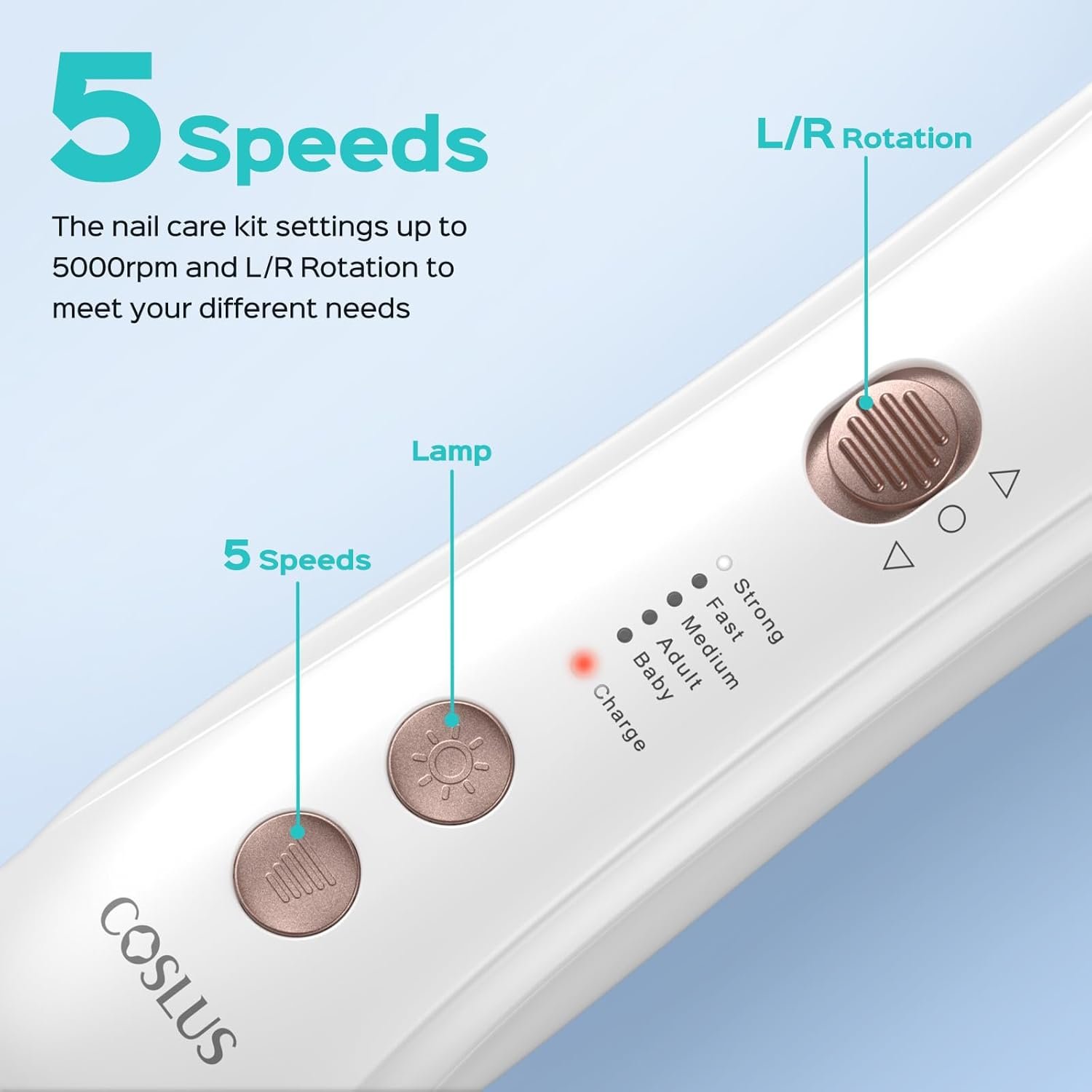 COSLUS Professional Manicure Pedicure Kit, 5-in-1 Electric Nail File for Toenail Hand Feet Care - Wider Grinder for Thick Nails, Cordless, 5 Speed, for Men Women Seniors Home Salon, White, C43(END10) - Image 6