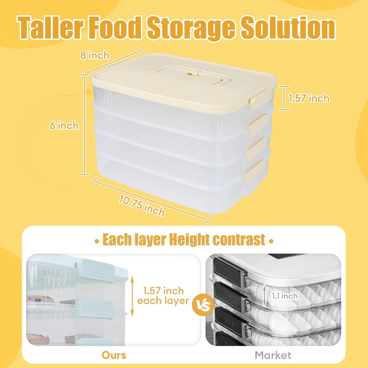 4 Layers Storage Container, 1.61'' Extra-High Layer, Cookie Carrier, Dumpling Box, Stackable Food Container (White & Mint Green) - Image 4