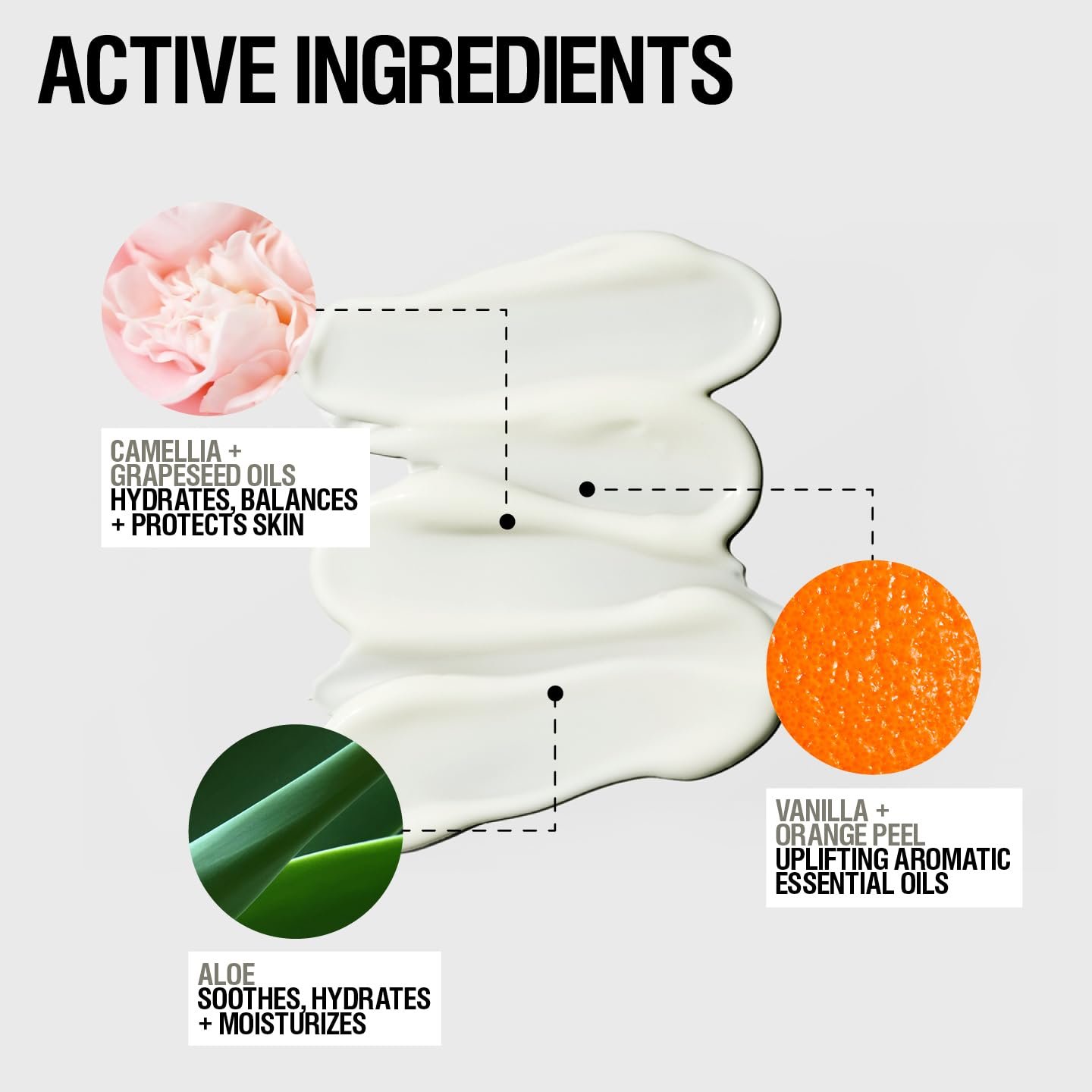 Grown Alchemist Restorative Hand Cream. Vanilla and Orange Peel. Non-Greasy Moisturizer to Nourish and Soften Hands (65ml). - Image 3