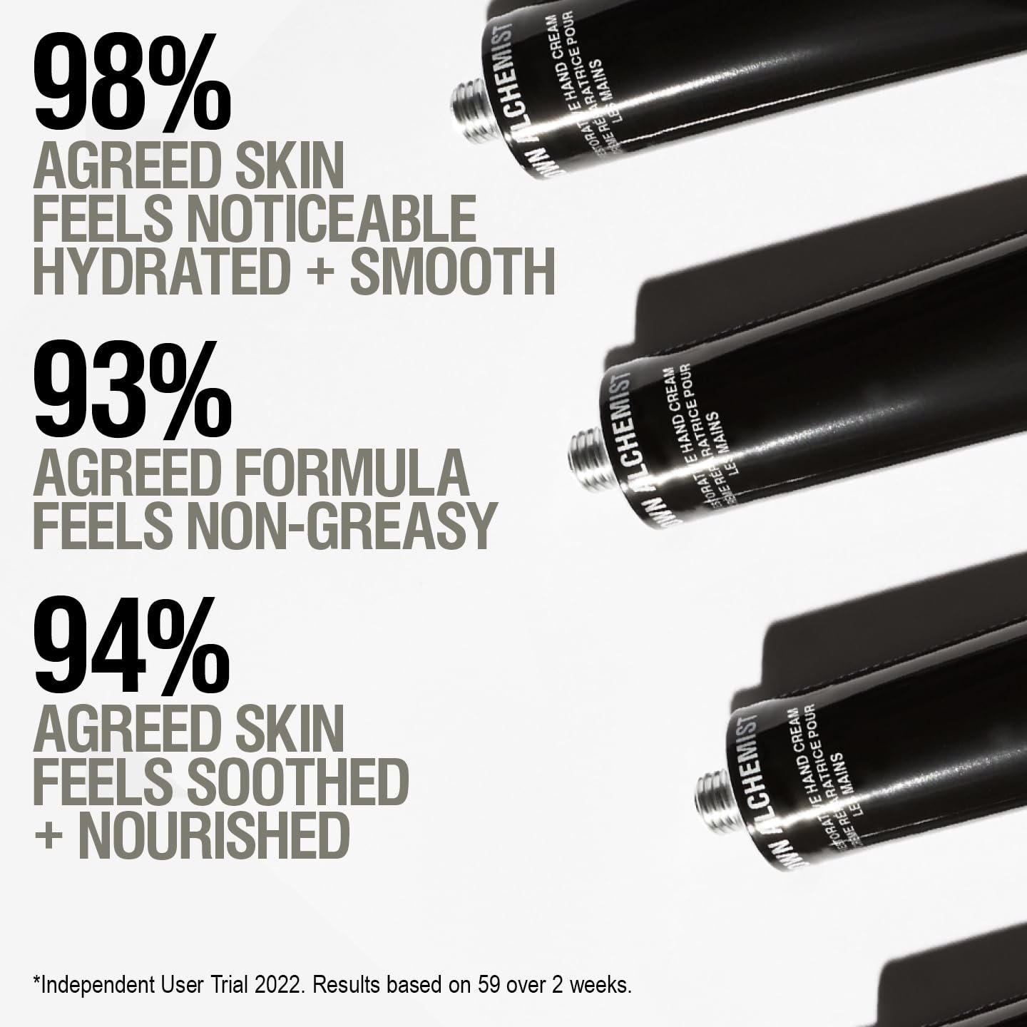 Grown Alchemist Restorative Hand Cream. Vanilla and Orange Peel. Non-Greasy Moisturizer to Nourish and Soften Hands (65ml). - Image 5