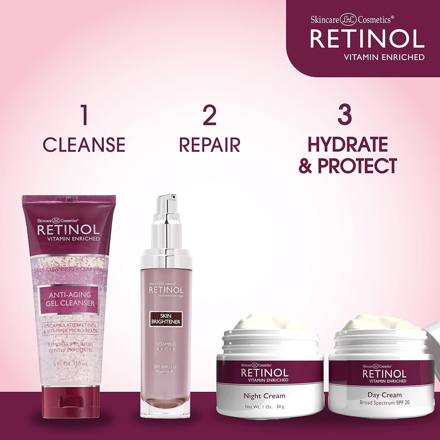 Retinol Anti-Aging Hand Cream – The Original Brand For Younger Looking Hands –Rich, Velvety Hand Cream Conditions & Protects Skin, Nails & Cuticles – Vitamin A Minimizes Age’s Effect on Skin - Image 9