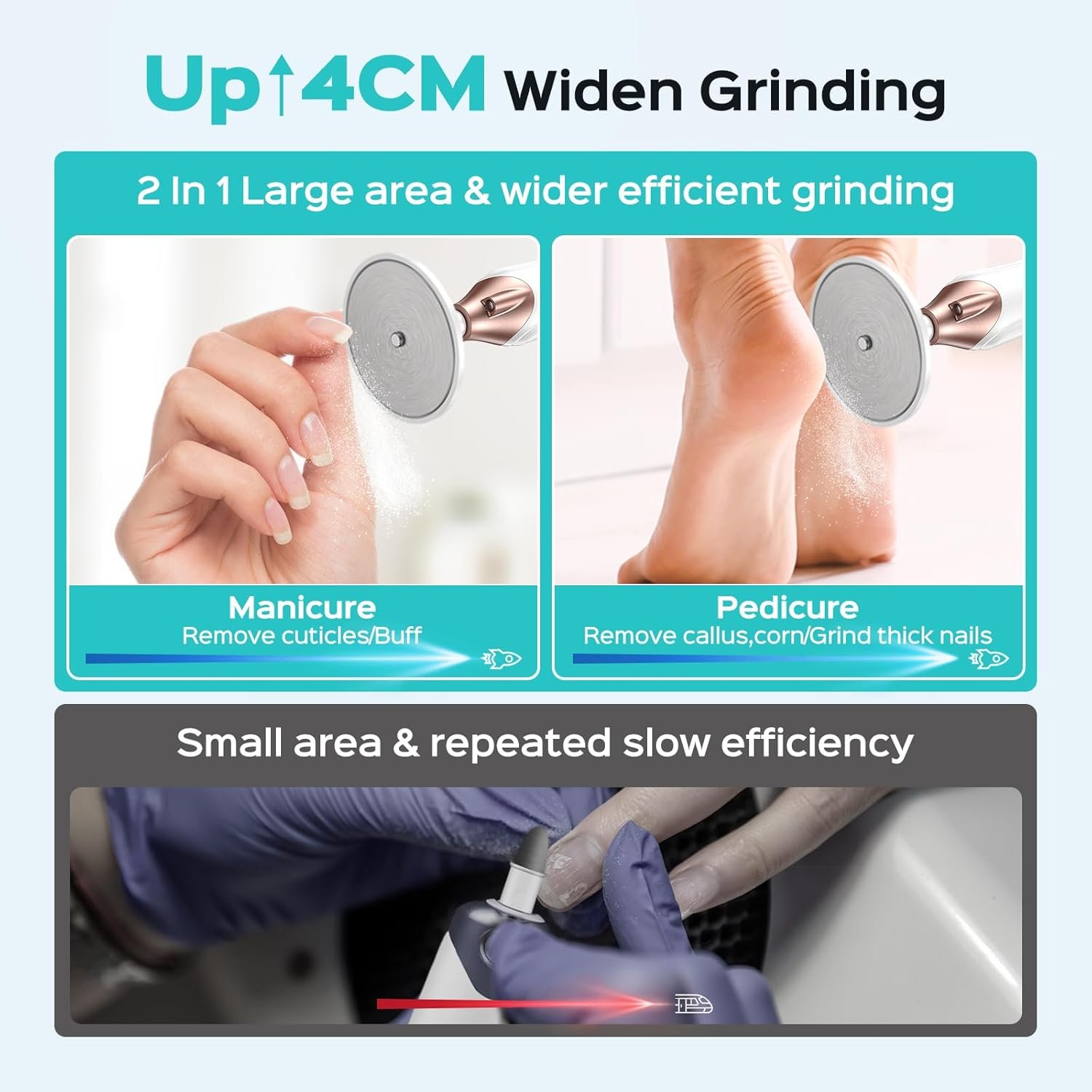 COSLUS Professional Manicure Pedicure Kit, 5-in-1 Electric Nail File for Toenail Hand Feet Care - Wider Grinder for Thick Nails, Cordless, 5 Speed, for Men Women Seniors Home Salon, White, C43(END10) - Image 4