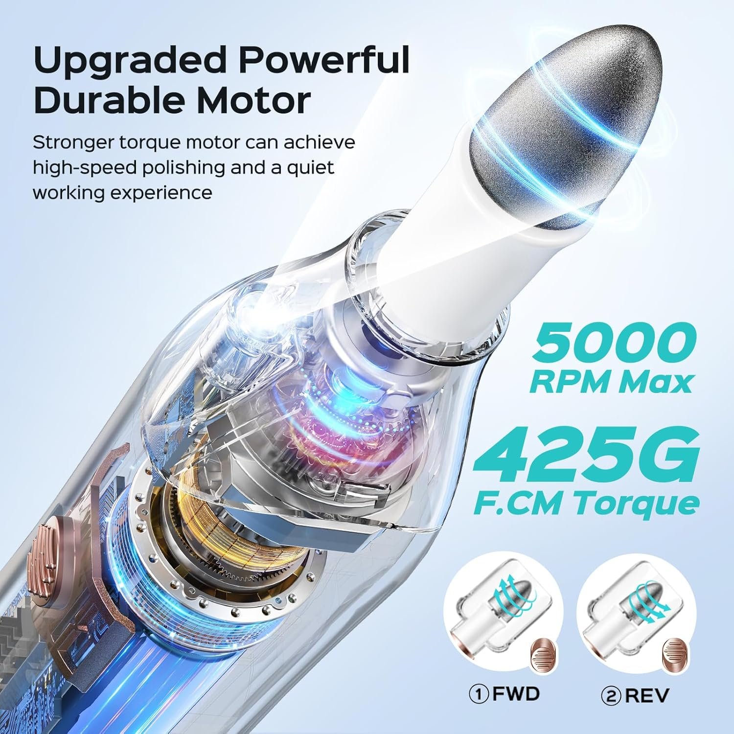 COSLUS Professional Manicure Pedicure Kit, 5-in-1 Electric Nail File for Toenail Hand Feet Care - Wider Grinder for Thick Nails, Cordless, 5 Speed, for Men Women Seniors Home Salon, White, C43(END10) - Image 5