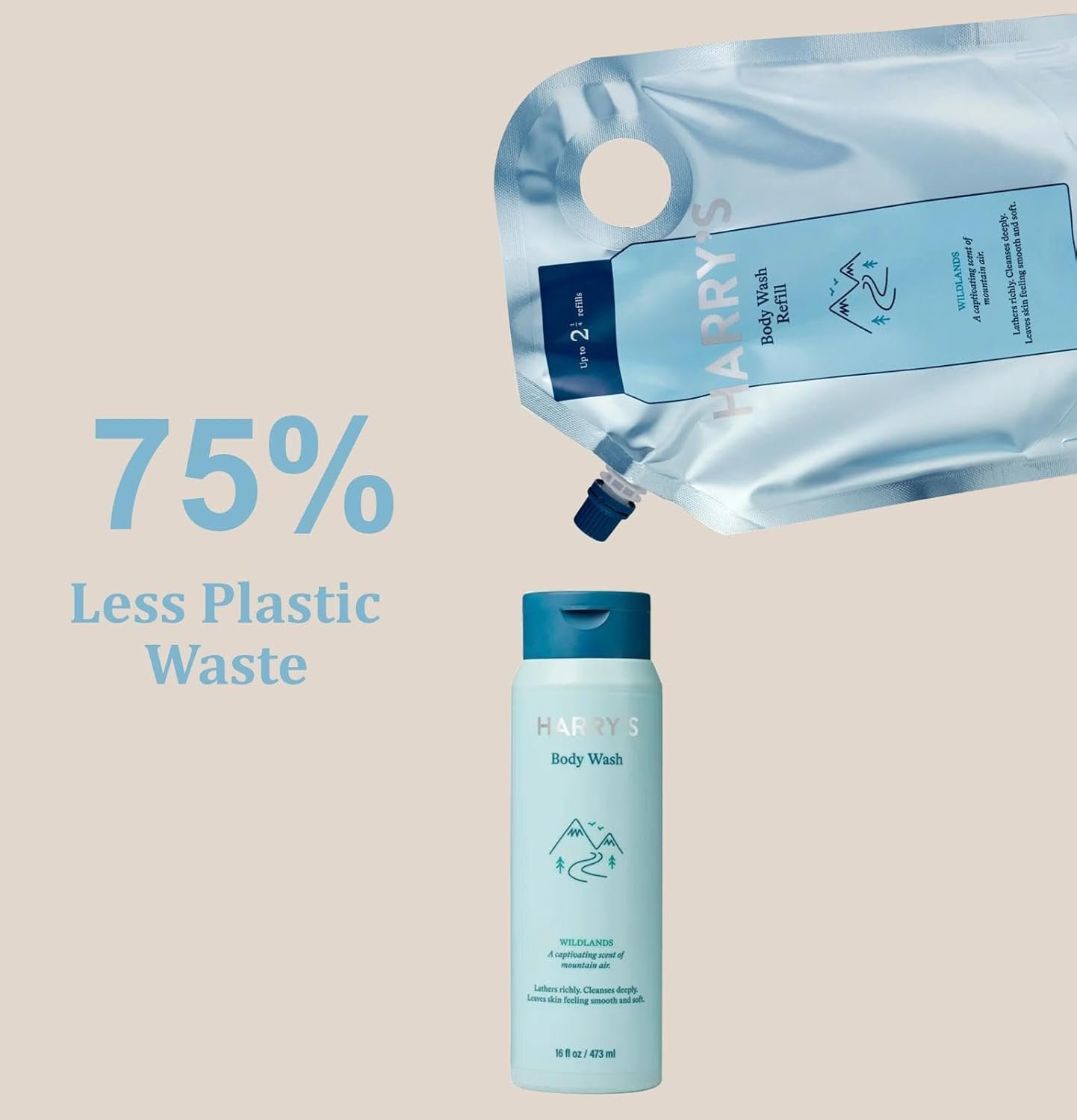 Harry's Men's Body Wash Refill, Wildlands Scent, 36 Fl Oz - Image 3