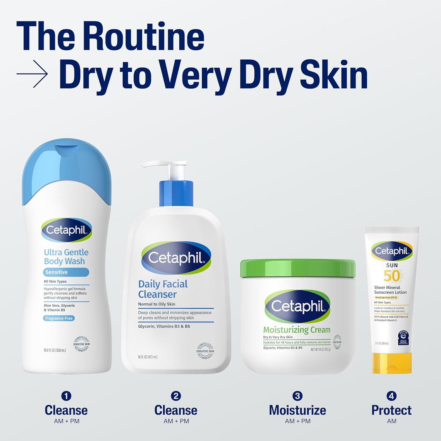 Cetaphil Face & Body Moisturizer, Hydrating Moisturizing Cream for Dry to Very Dry, Sensitive Skin, NEW 16 oz 2 Pack, Fragrance Free, Non-Comedogenic, Non-Greasy - Image 7