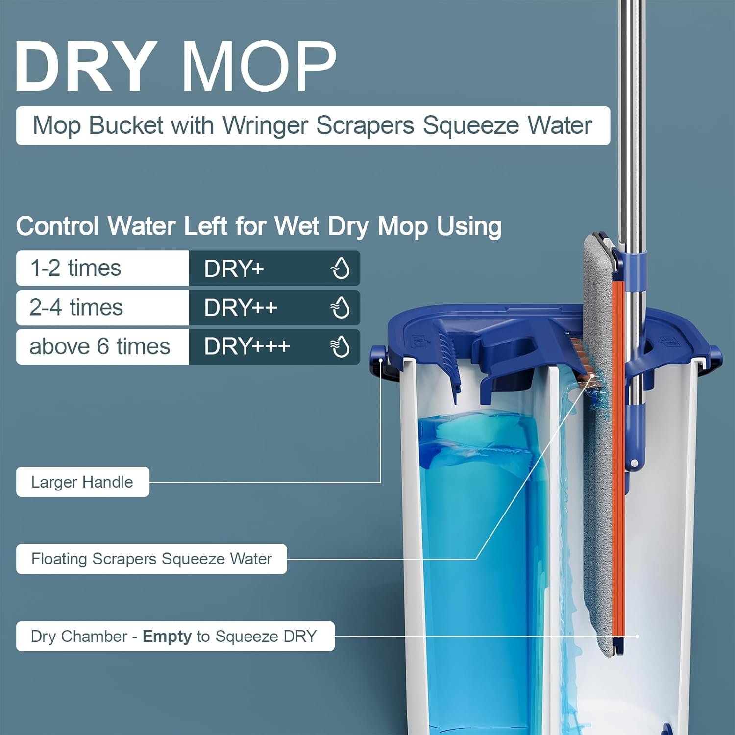 Large Mop and Bucket with Wringer Set for Home, Hands Free Flat Floor Mop and Bucket System with 4 Washable Microfiber Pads, Wet and Dry Use, Mops for Floor Cleaning, Two Bucket Mop System - Image 5