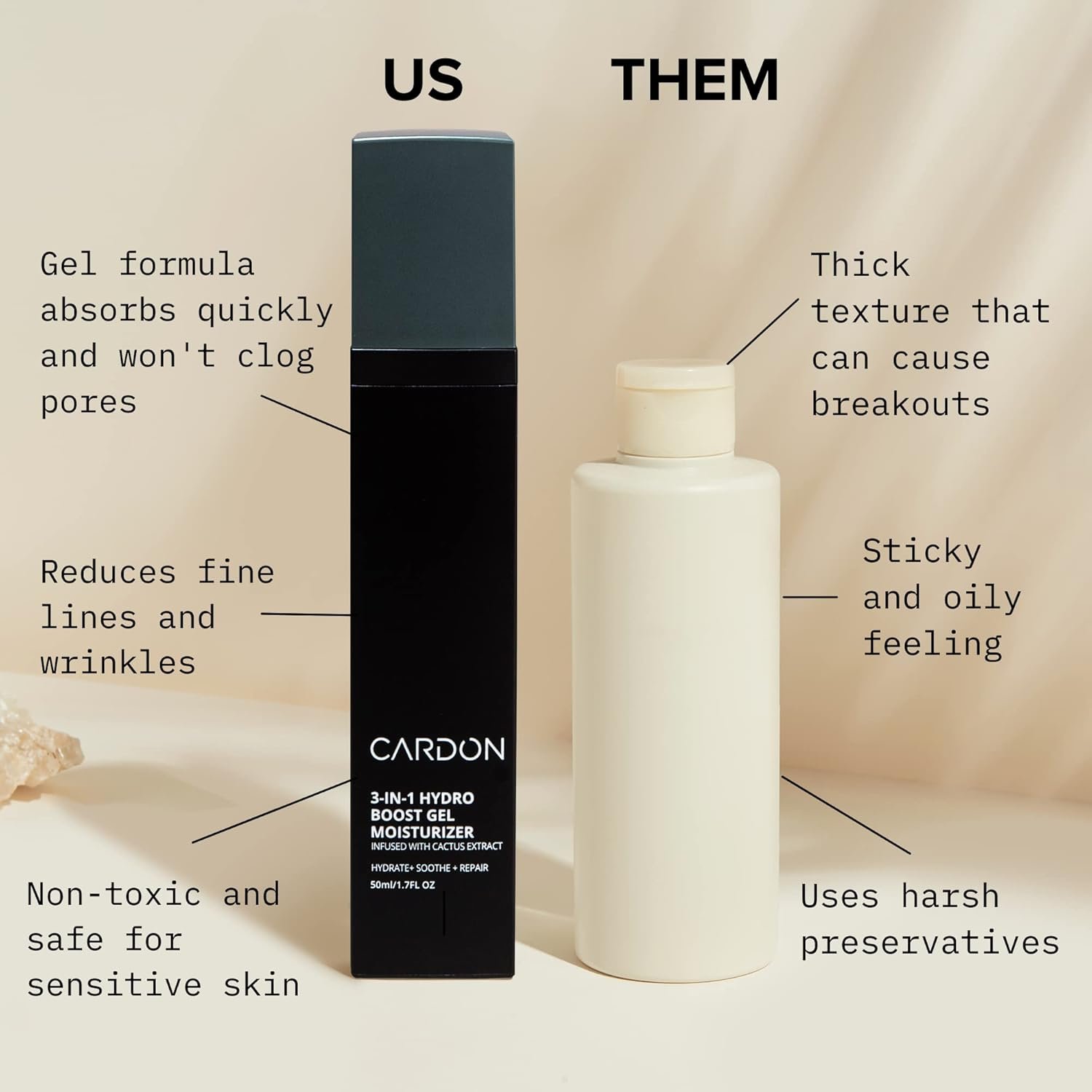 Cardon | Anti-Aging Face Moisturizer for Men | Korean Skincare Facial Lotion | Hydro Boost Gel | Healing Cactus Extract, Reduce Wrinkles, Repair Acne Scars | Ultra Light Face Cream (1 CT) - Image 7