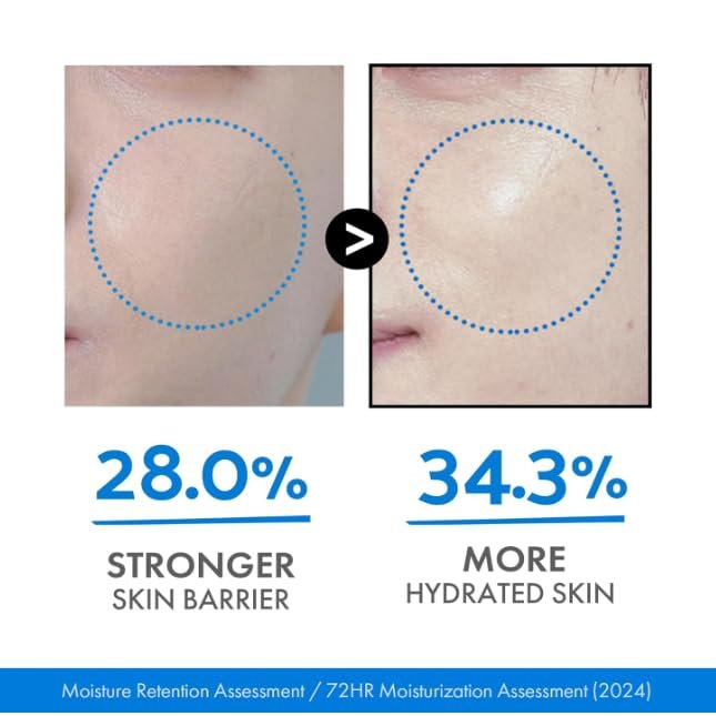 DASHU Blue Sedum Moist All-in One | Hydrating Moisturizer Face Cream 8 Types of Hyaluronic Acids | Gentle Face Moisturizer 5.07 fl oz - Image 5