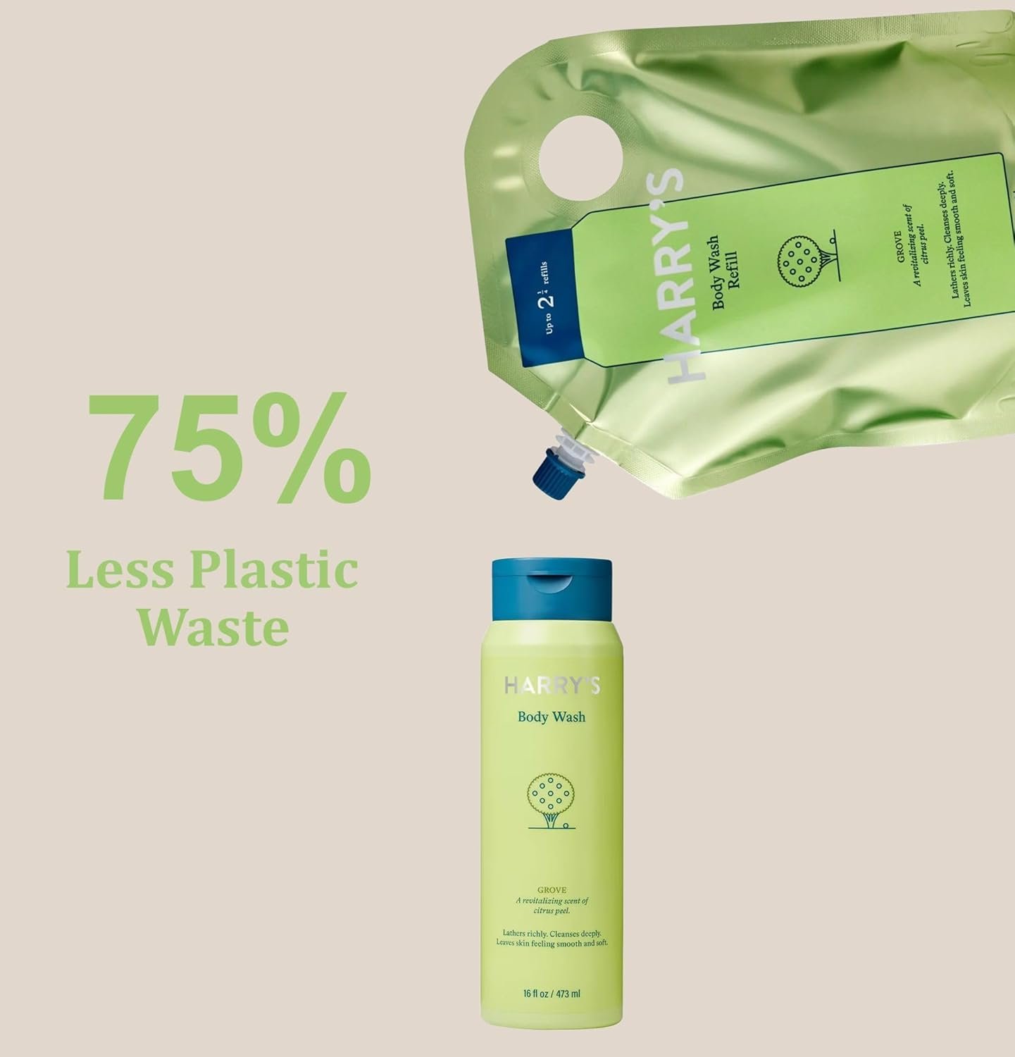 Harry's Men's Body Wash Refill, Grove Scent, 36 Fl Oz - Image 3