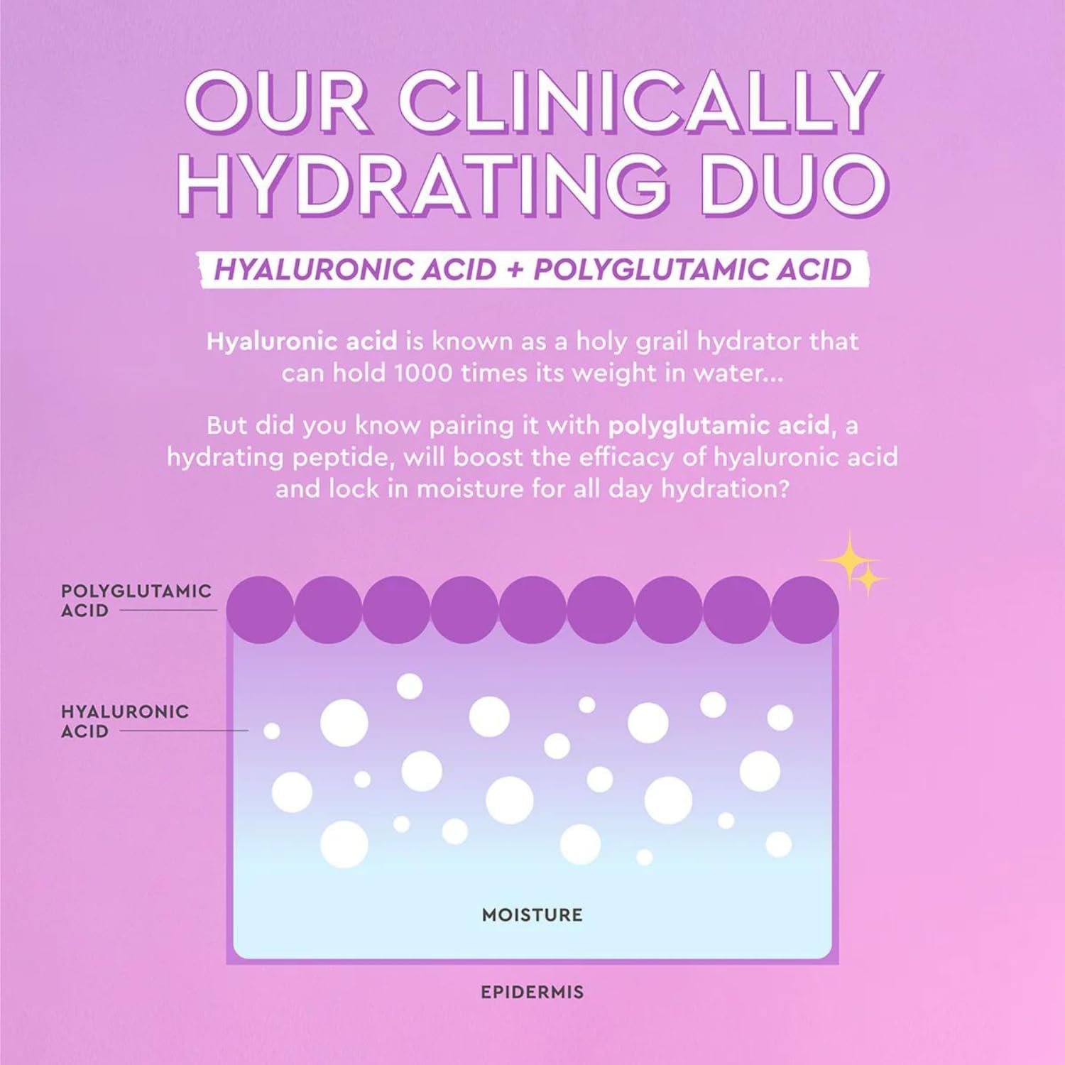 Glow Recipe Plum Plump Hyaluronic Acid Face Cream - Hydrating, Firming & Plumping Facial Moisturizer for Women & Men - Korean Skin Care with Polyglutamic Peptides to Reduce Dry Skin Wrinkles (50ml) - Image 9