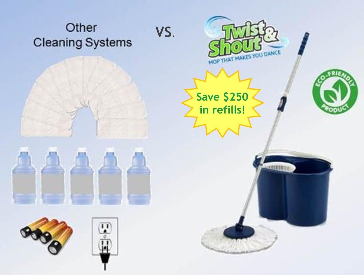 Twist and Shout Mop - Award Winning Original Hand Push Spin Mop with 2 Microfiber Mopheads - Image 6