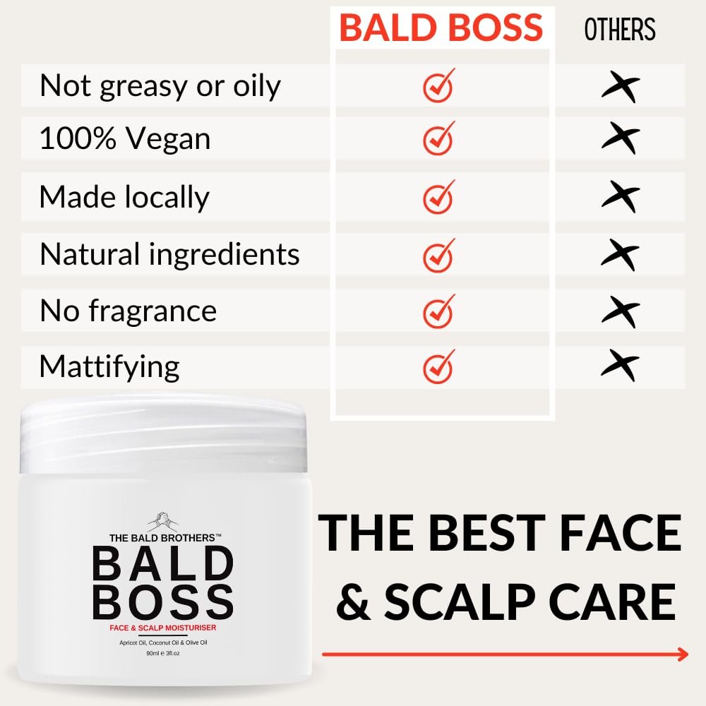 The Bald Brothers Bald Head Care with Apricot Seed Oil | Face & Scalp Moisturizer | Protects, Hydrates, Vegan, No Grease, Matte | Bald Head Moisturizer | No Fragrance | 90 Day Supply | 3oz - Image 7