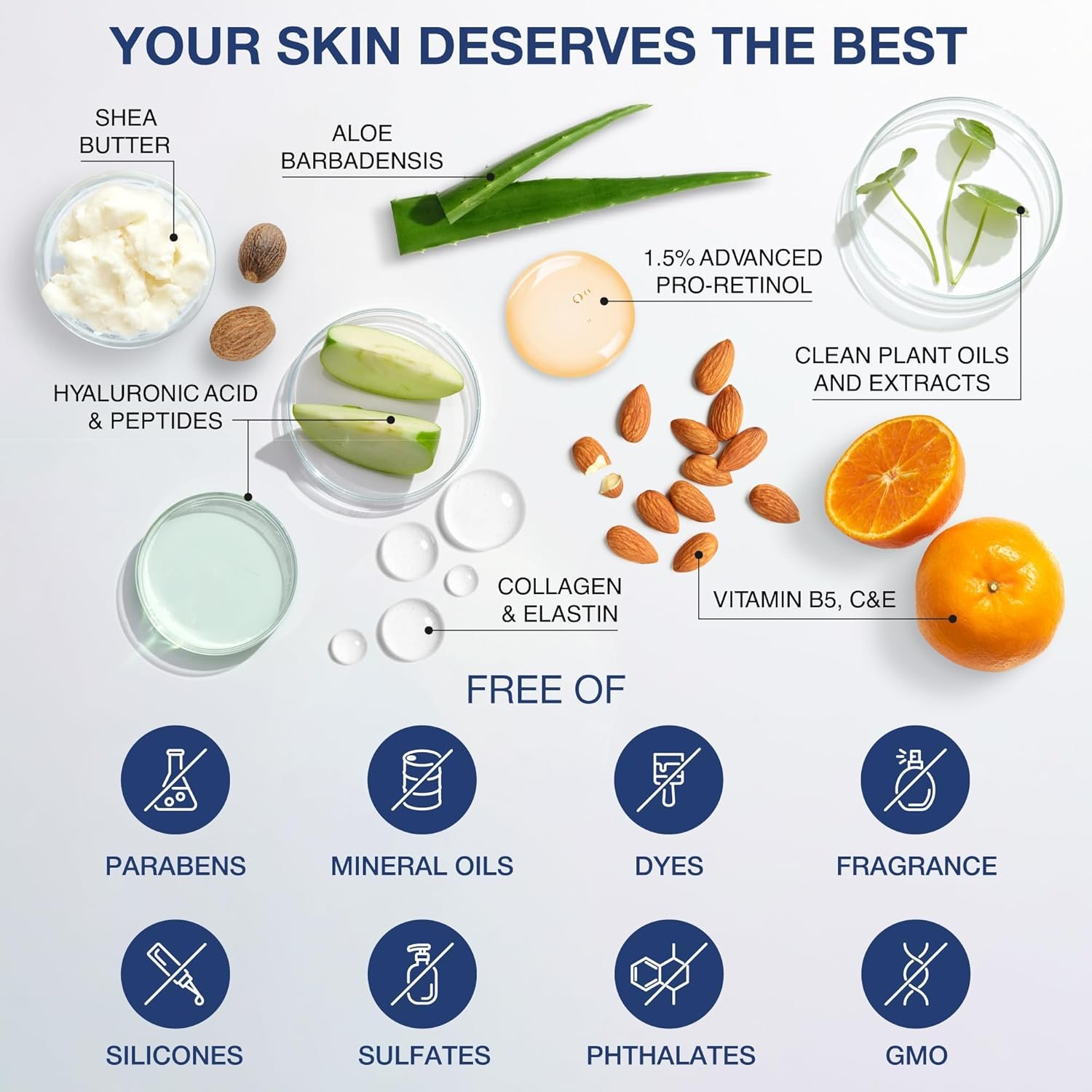 Retinol Pro+ Collagen Face Cream with Hyaluronic Acid - Hydrating and Firming Cream for All Skin Types - Day and Night Anti Aging Face Moisturizer for Women & Men - Image 6