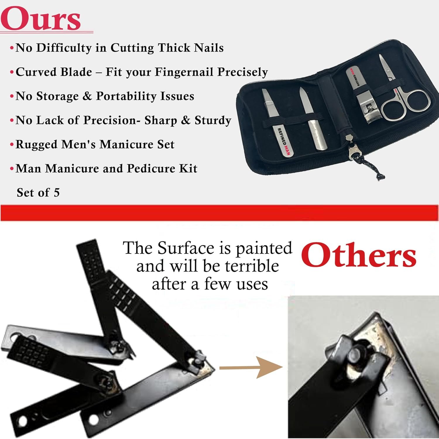 BLKSMITH Refined Man Manicure and Pedicure Kit Set of 5 - Manicure Kit for Men - Nail Clipper Kit with Nail File, Clippers, Scissors, Tweezer & Travel Case - Designed for Men (Black) - Image 9