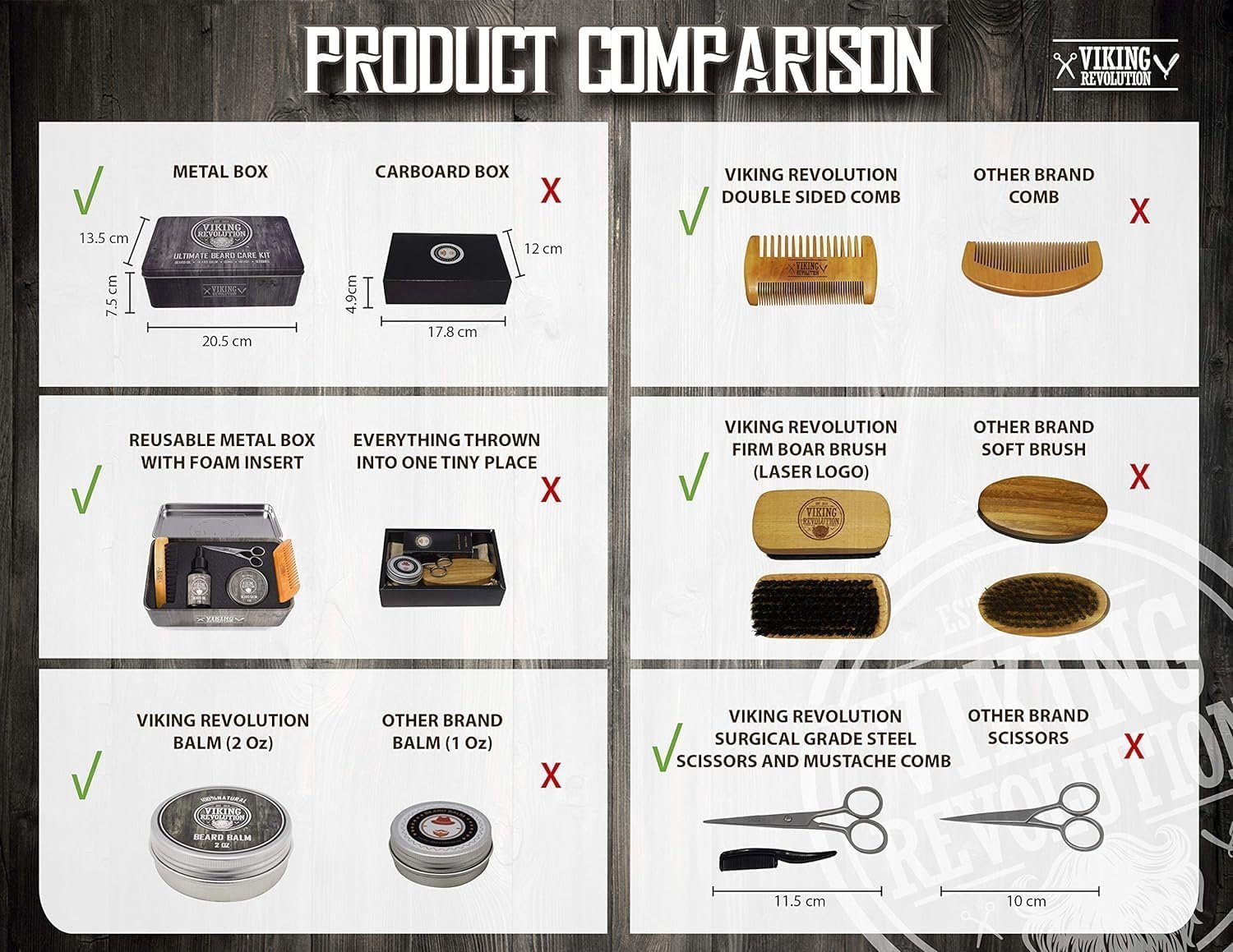 Viking Revolution Beard Care Kit for Men - Kit includes 100% Boar Beard Brush, Wooden Comb, Beard Balm, Beard Oil, Beard & Mustache Scissors in a Metal Box - Image 5