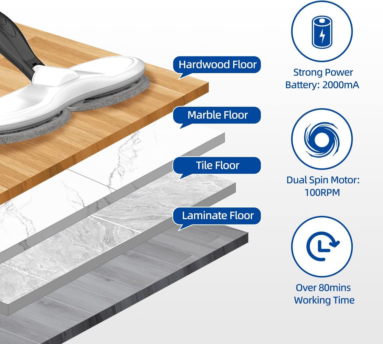 Electric Mop for Floor Cleaning, As Seen On TV, Cordless Spin Mopper Motorised Electric Mops for Hardwood Tile Laminate Floor Daily Light Cleaning (No Water Tank) - Image 7