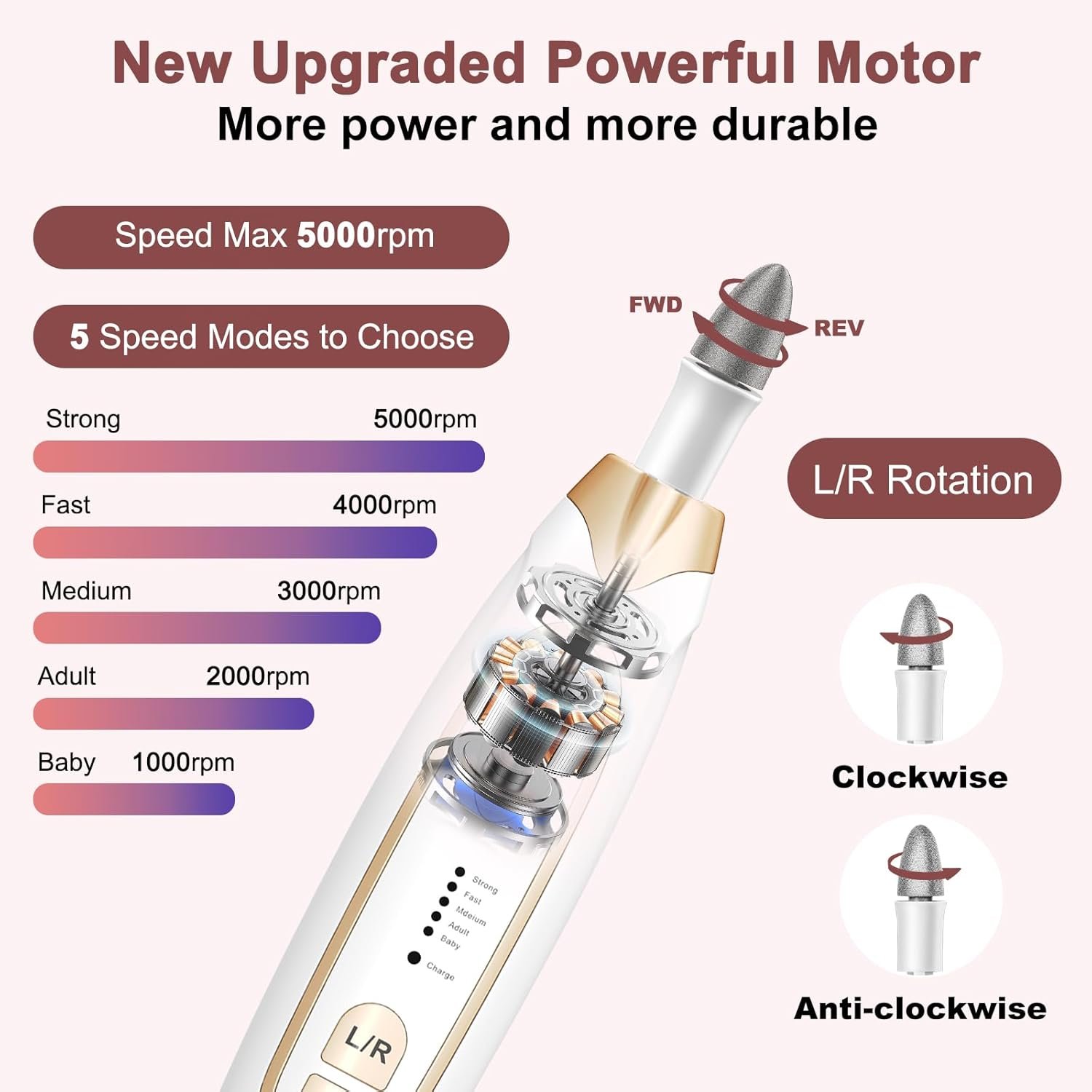 Professional Manicure Pedicure Kit, Cordless Electric Nail File Drill Machine, Toe Nail Filer and Buffer Set, Toenail Grinder for Thick Toenails, Hand Foot Care Tools for Women Men Nails Cuticle Feet - Image 4