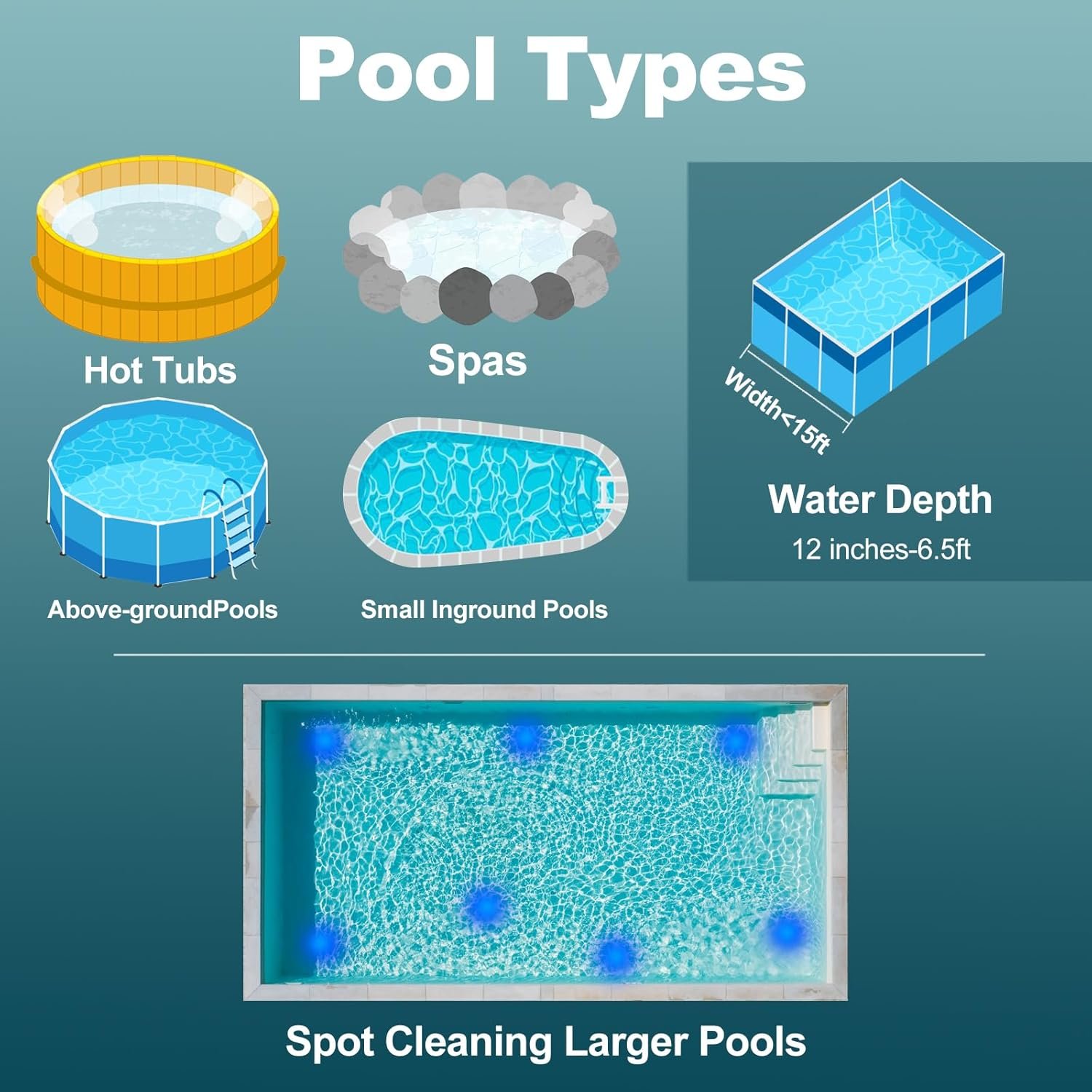 3 in 1 Cordless Rechargeable Pool Vacuum, Handheld Pool Cleaner Ideal for Spas, Hot Tubs and Small Pools for Sand and Debris 2025 New - Image 3