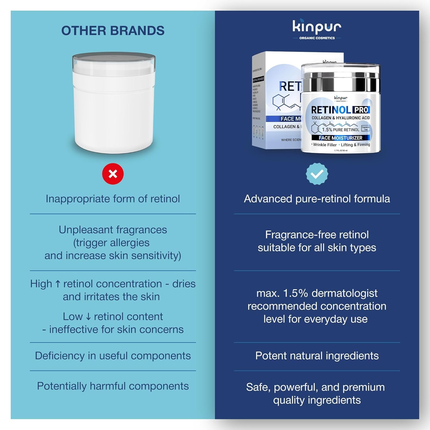 Retinol Pro+ Collagen Face Cream with Hyaluronic Acid - Hydrating and Firming Cream for All Skin Types - Day and Night Anti Aging Face Moisturizer for Women & Men - Image 7