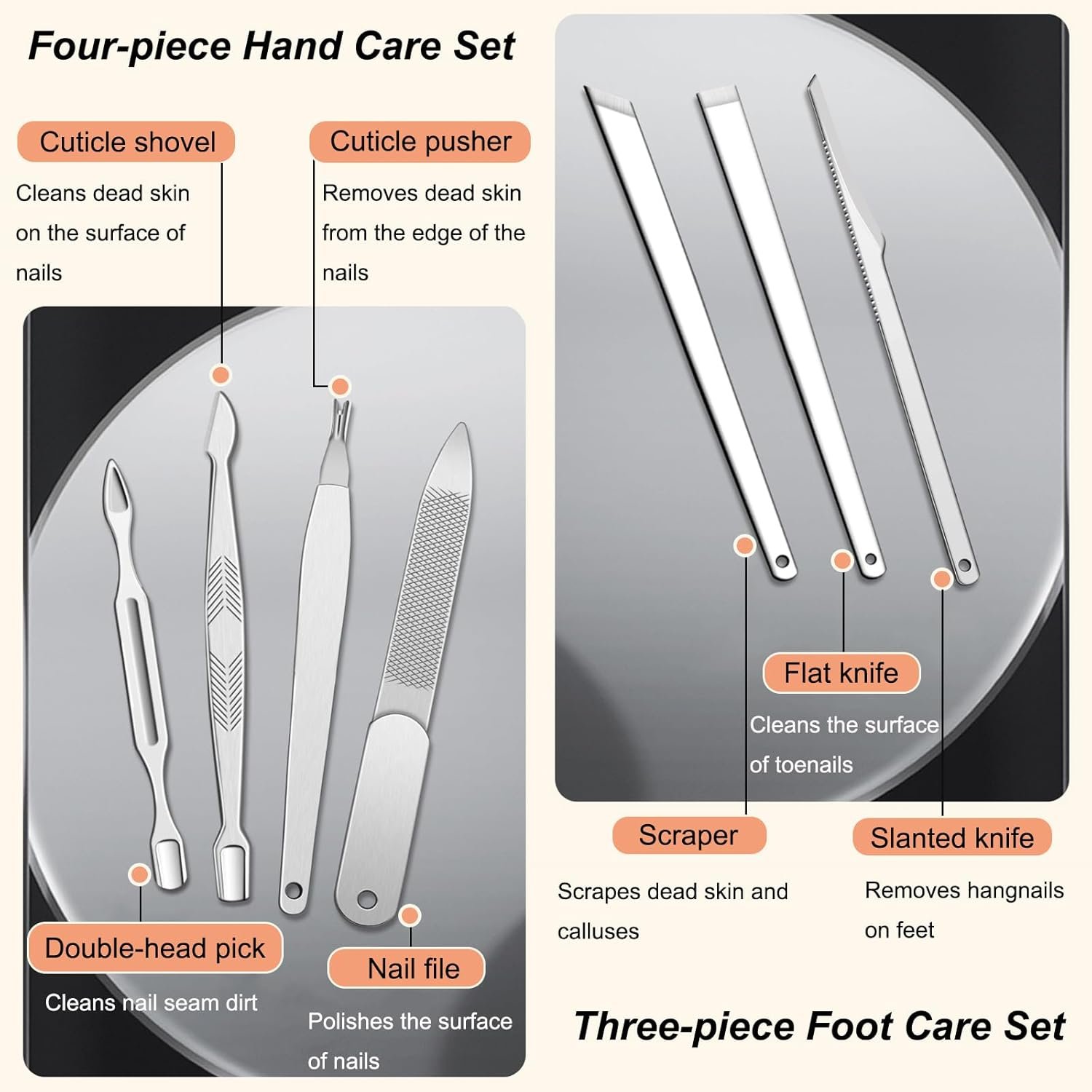 Manicure Set, 18-Pcs Manicure Pedicure Kit with Nail Clippers or Grooming Tools, Stainless Steel Manicure Kit for Women & Men, Fingernail and Toenail Clipper Cutters for Personal Care, Travel- Pink - Image 6