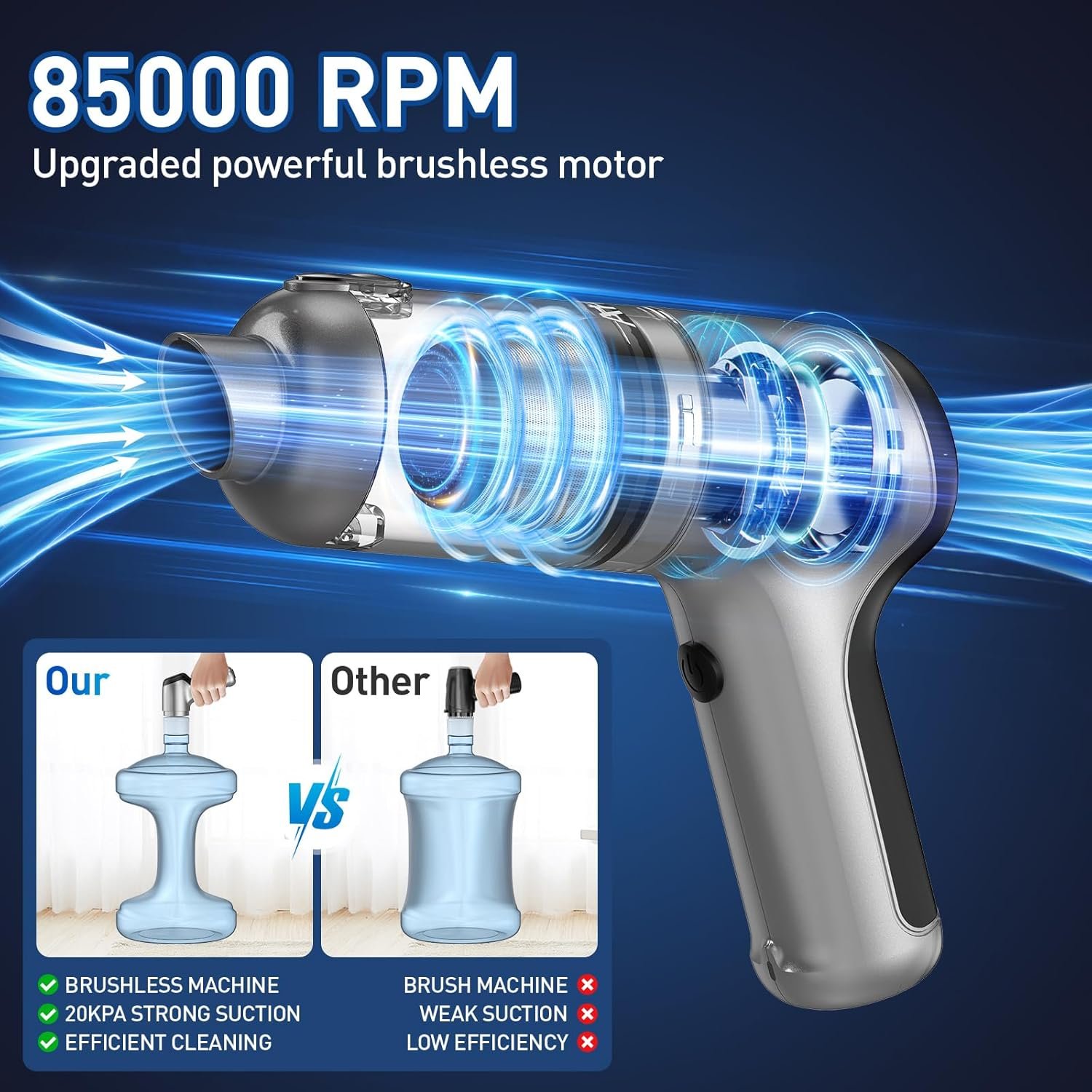 AHNR Handheld Car Vacuum Cleaner Cordless with Brushless Motor, 20000PA High Power Vacuum Cleaner & Air Duster, 3 in 1 Keyboard Portable Mini Hand Held Vacuums Cleaner for Car Home - Image 4