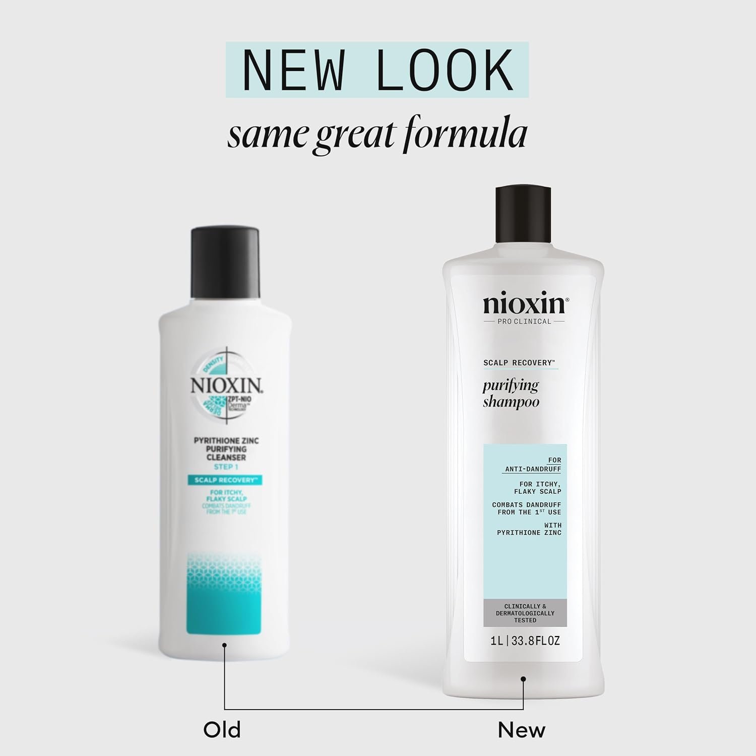 Nioxin Scalp Recovery Purifying Shampoo | For Itchy, Flaky Scalp | Anti-Dandruff | Formulated with Pyrithione Zinc - Image 3