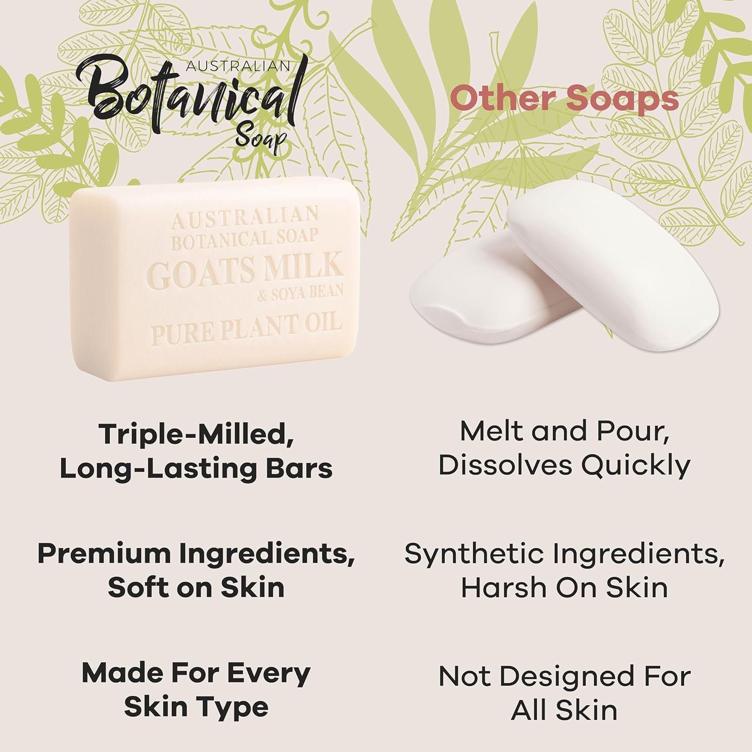 Australian Botanical Soap 6.6 OZ, Pack of 8, Goat Milk Soap Bars with Soya Bean Oil, Enriched with Organic Shea Butter, Suitable for All Skin Types, Packaging May Vary - Image 8