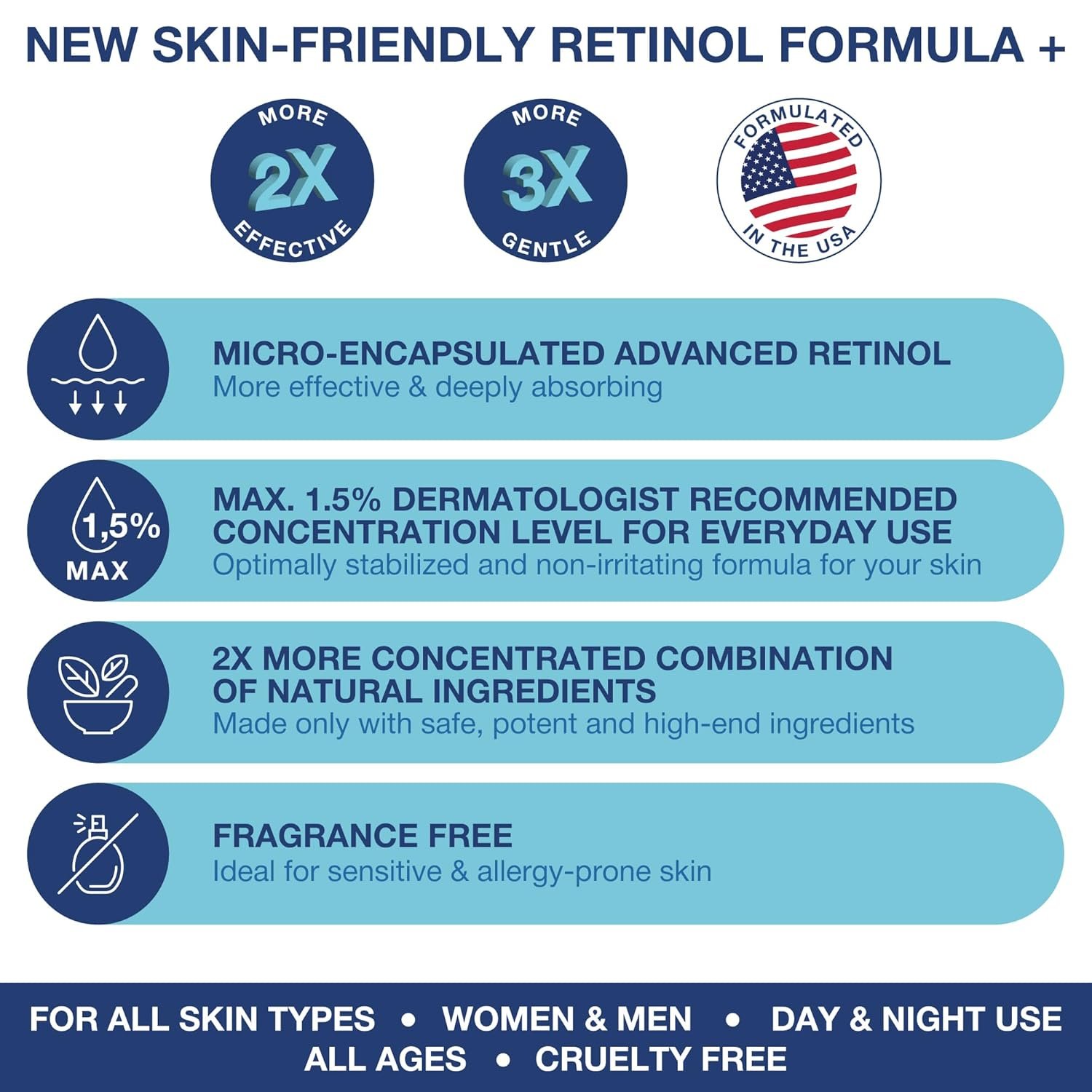 Retinol Pro+ Collagen Face Cream with Hyaluronic Acid - Hydrating and Firming Cream for All Skin Types - Day and Night Anti Aging Face Moisturizer for Women & Men - Image 4