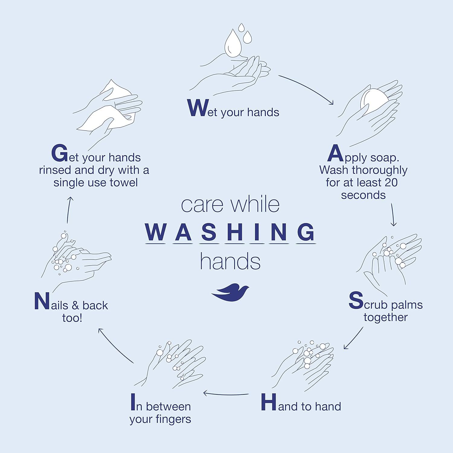 Dove Beauty Bar Gentle Cleanser For Softer and Smoother Skin Pink More Moisturizing Than Ordinary Bar Soap 3.75 oz 10 Bars - Image 6