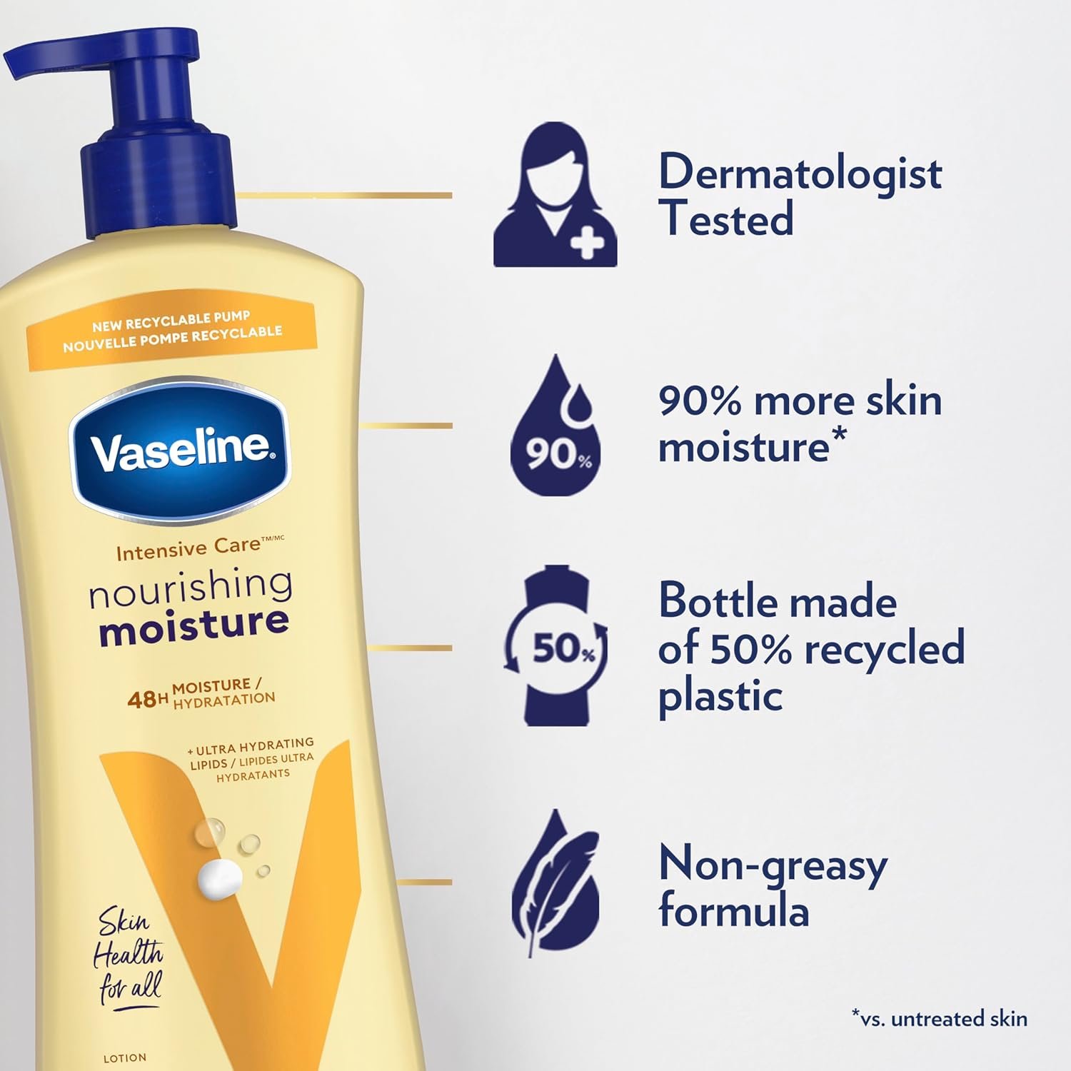 Vaseline Intensive Care Nourishing Moisture Body Lotion 3 Pk Made with Ultra-Hydrating Lipids + Pure Oat Extract for Dry Skin, for Nourished, Healthy-Looking Skin 20.3 oz - Image 5