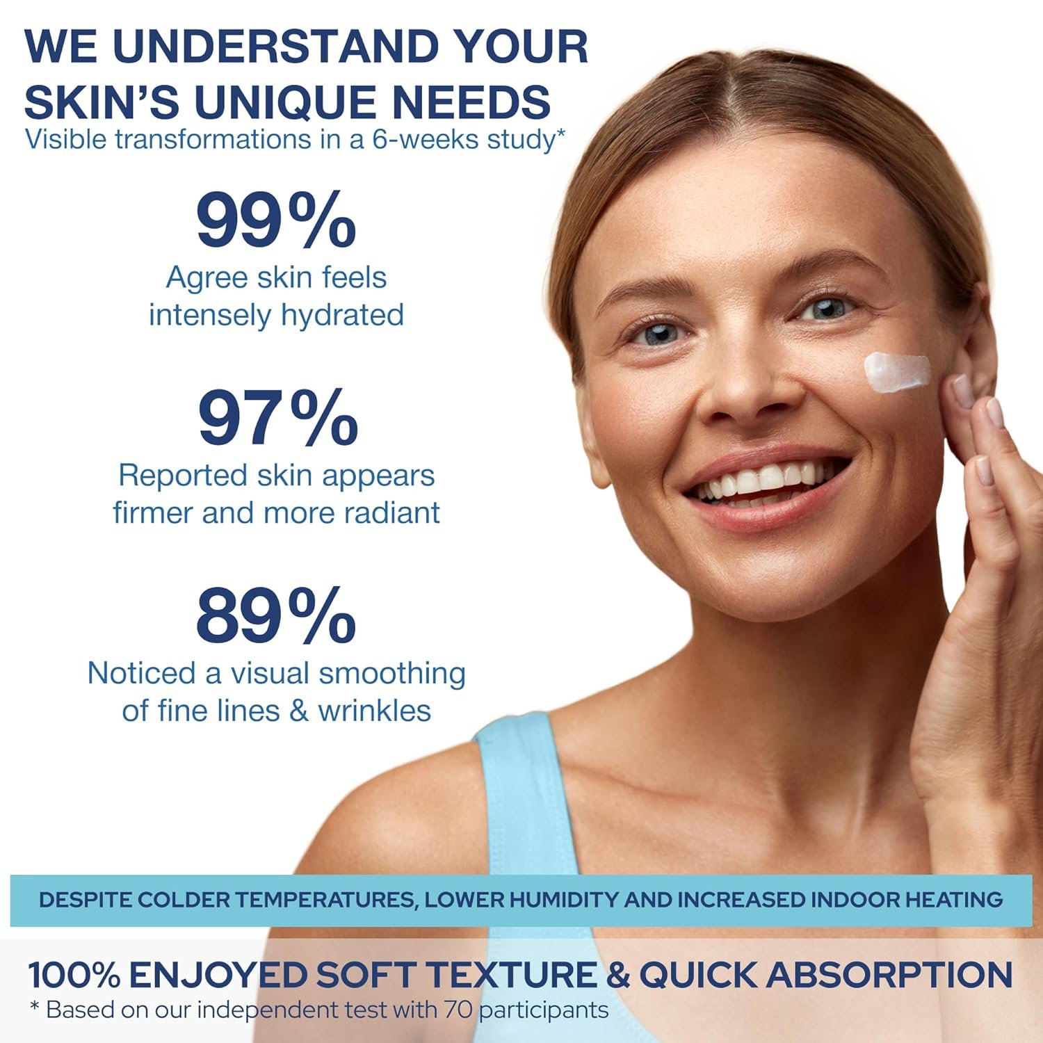 Retinol Pro+ Collagen Face Cream with Hyaluronic Acid - Hydrating and Firming Cream for All Skin Types - Day and Night Anti Aging Face Moisturizer for Women & Men - Image 5