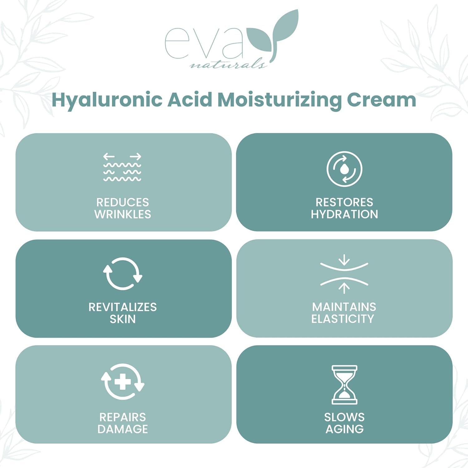 Eva Naturals Hydrating Face Cream with Hyaluronic Acid - Anti-Aging, Wrinkle Face Moisturizer for Women and Men, With Aloe Vera & Retinol For Face - Firming Day & Night Cream (1.7 Fl Oz) - Image 4