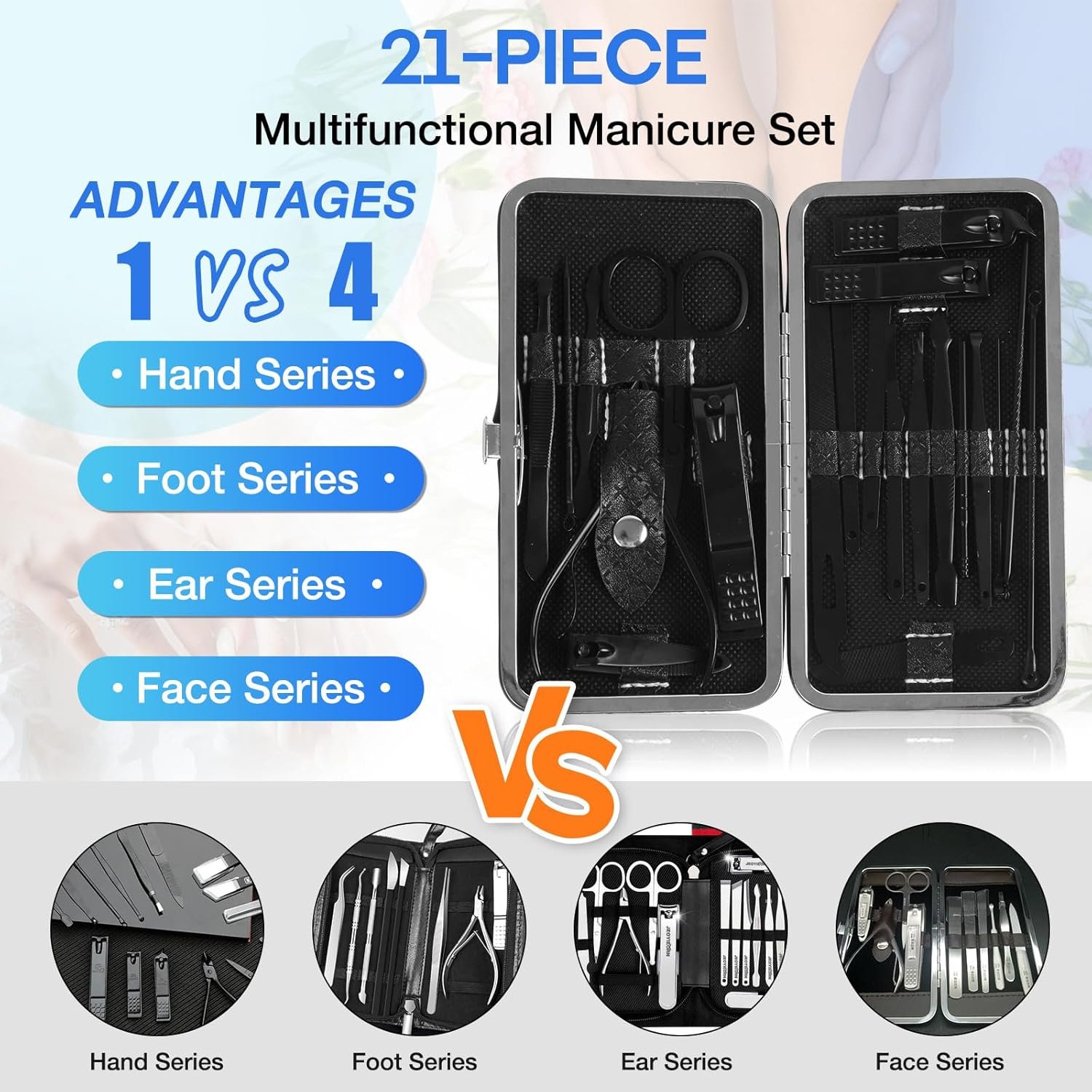 Nail Clippers Set, 21-in-1 Piece Manicure Set & Pedicure Kit, Stainless Steel Fingernail & Toenail Clipper Cutters, Professional Nail Care Tools with Luxurious Travel Case for Men and Women, Black - Image 3