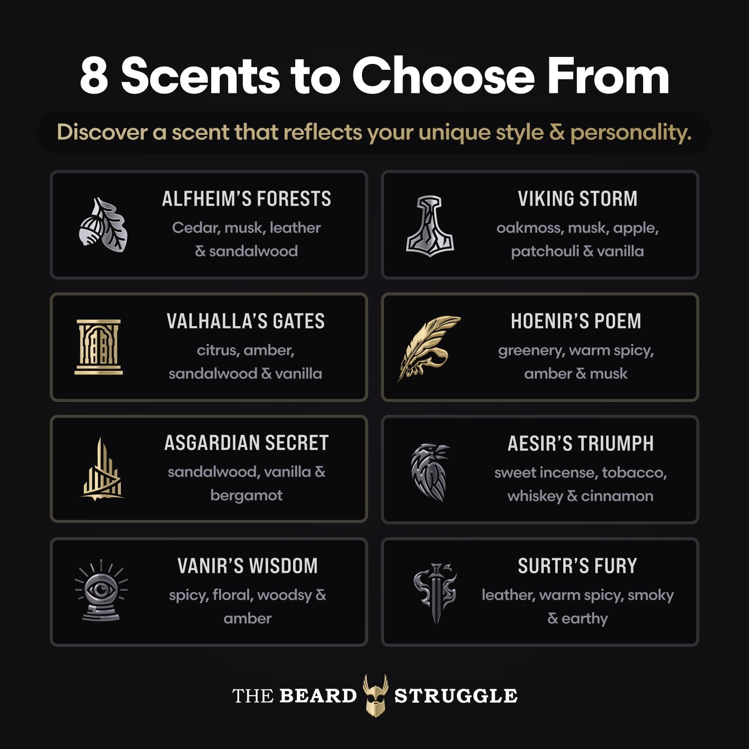 The Beard Struggle Men's Body Wash Surtr's Fury - Platinum Collection - Skin Cleaning Agent - Natural Body Wash - Shower Gel Liquid Soap - 240 mL / 8 US. fl. oz. - Image 5