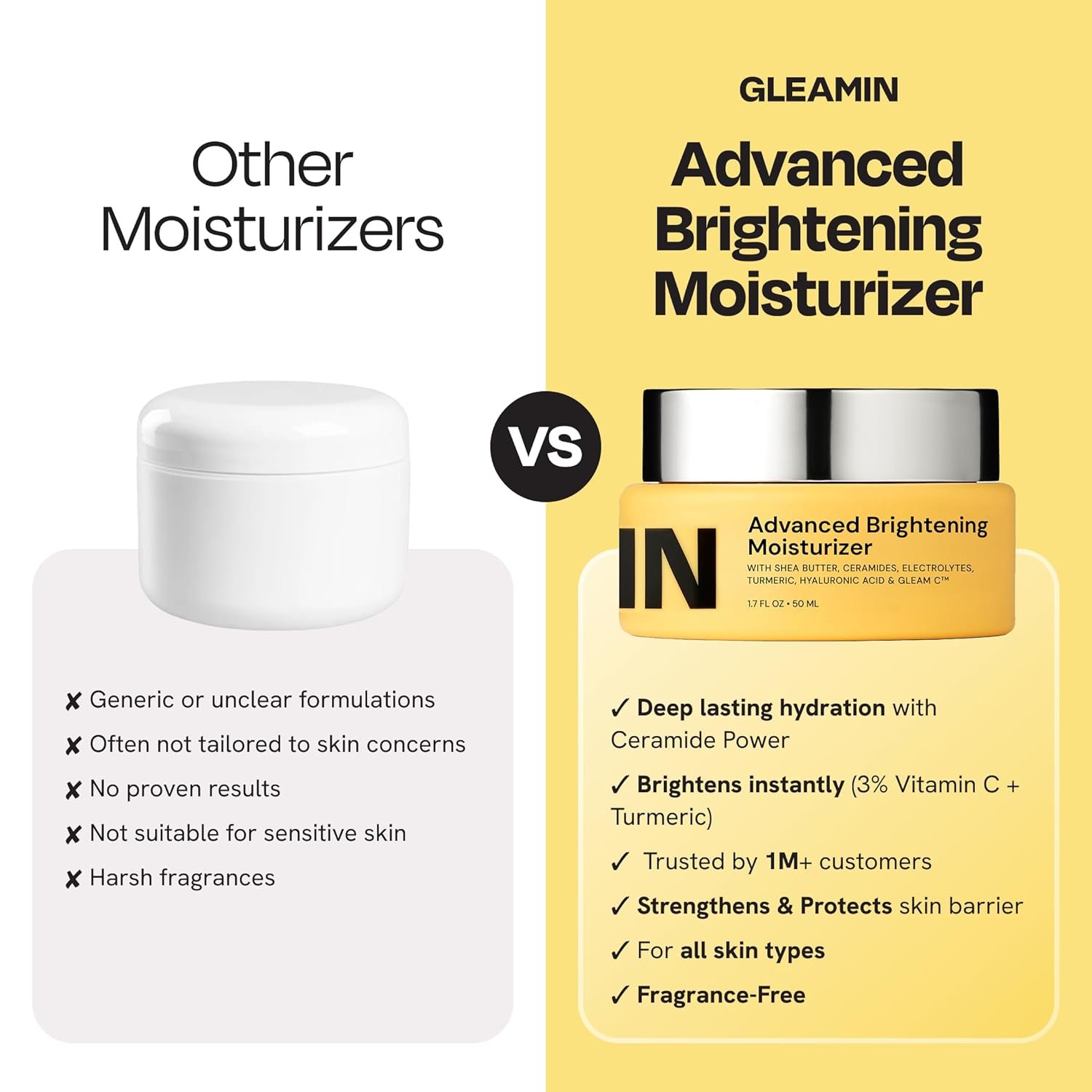 Gleamin Advanced Brightening Face Moisturizer - Face Cream for Women & Men with Vitamin C, Ceramides, Turmeric & Hyaluronic Acid - Faded Cream for Dark Spots, Uneven Skin Tone & Hydration - 1.7 fl oz - Image 7