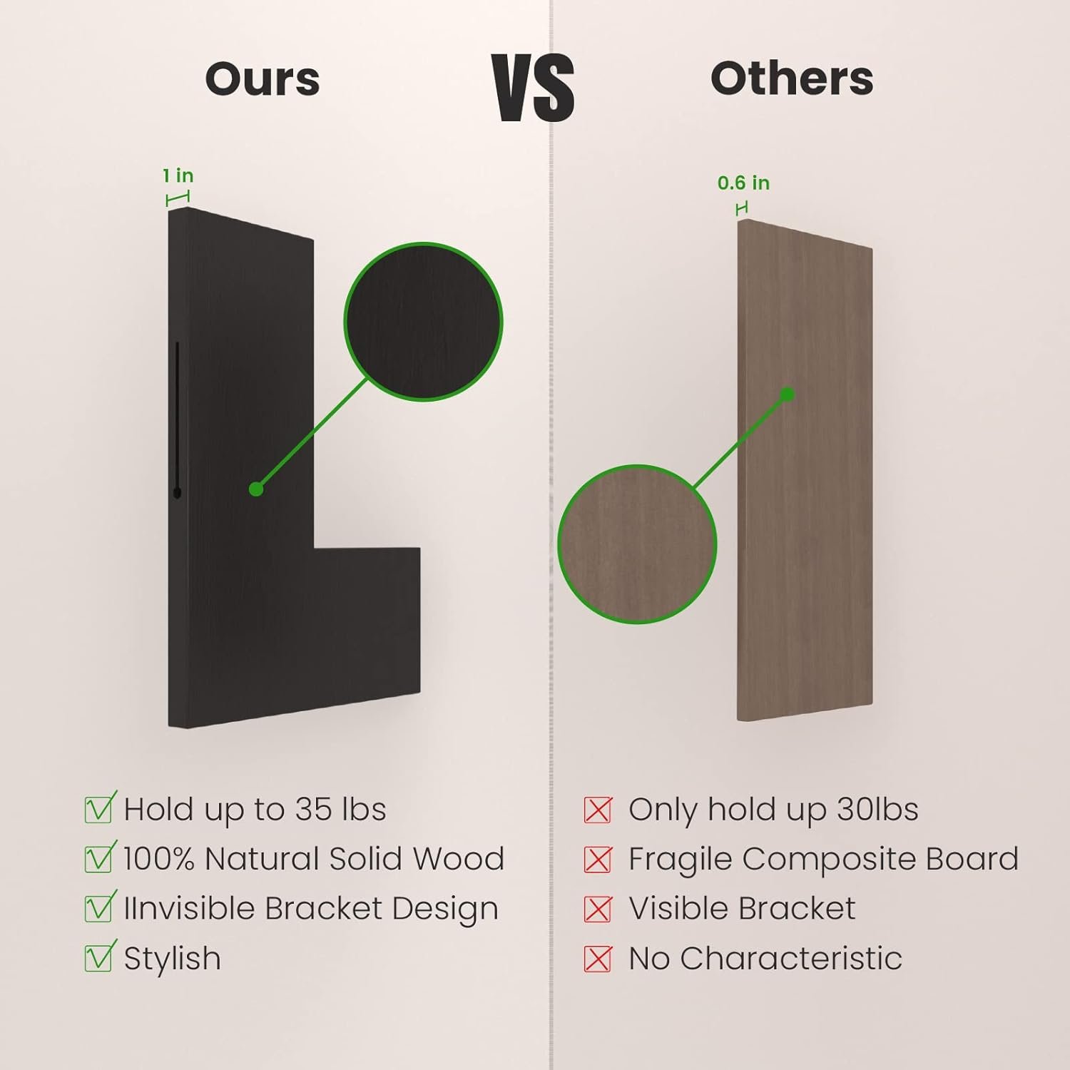 NATURE'S SOURCE Corner Floating Shelves with Invisible Brackets, Corner Shelves Wall Mounted Set of 3, Bedroom Bathroom Kitchen Living Room Office- Gothic Style 16.6" x 6" (Black) - Image 5