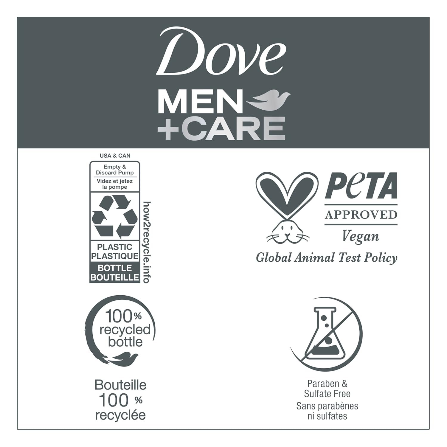 DOVE MEN + CARE 2-in-1 Shampoo + Conditioner Sandalwood & Cardamom Oil for Thick & Full Hair, + Vitamin B3 & Mineral Complex, 17.5 oz - Image 8