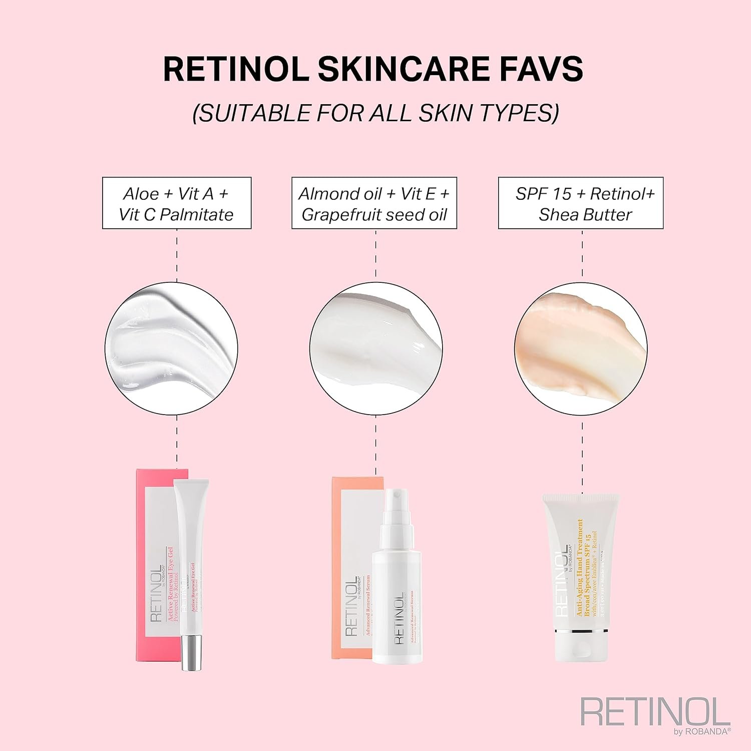 Retinol Anti-Aging Hand Cream - Hydrating & Moisturizing Hand Lotion with Anti-Aging Formula to Help Prevent Wrinkles & Reduce Fine Lines, 3 oz, Unscented - Image 5