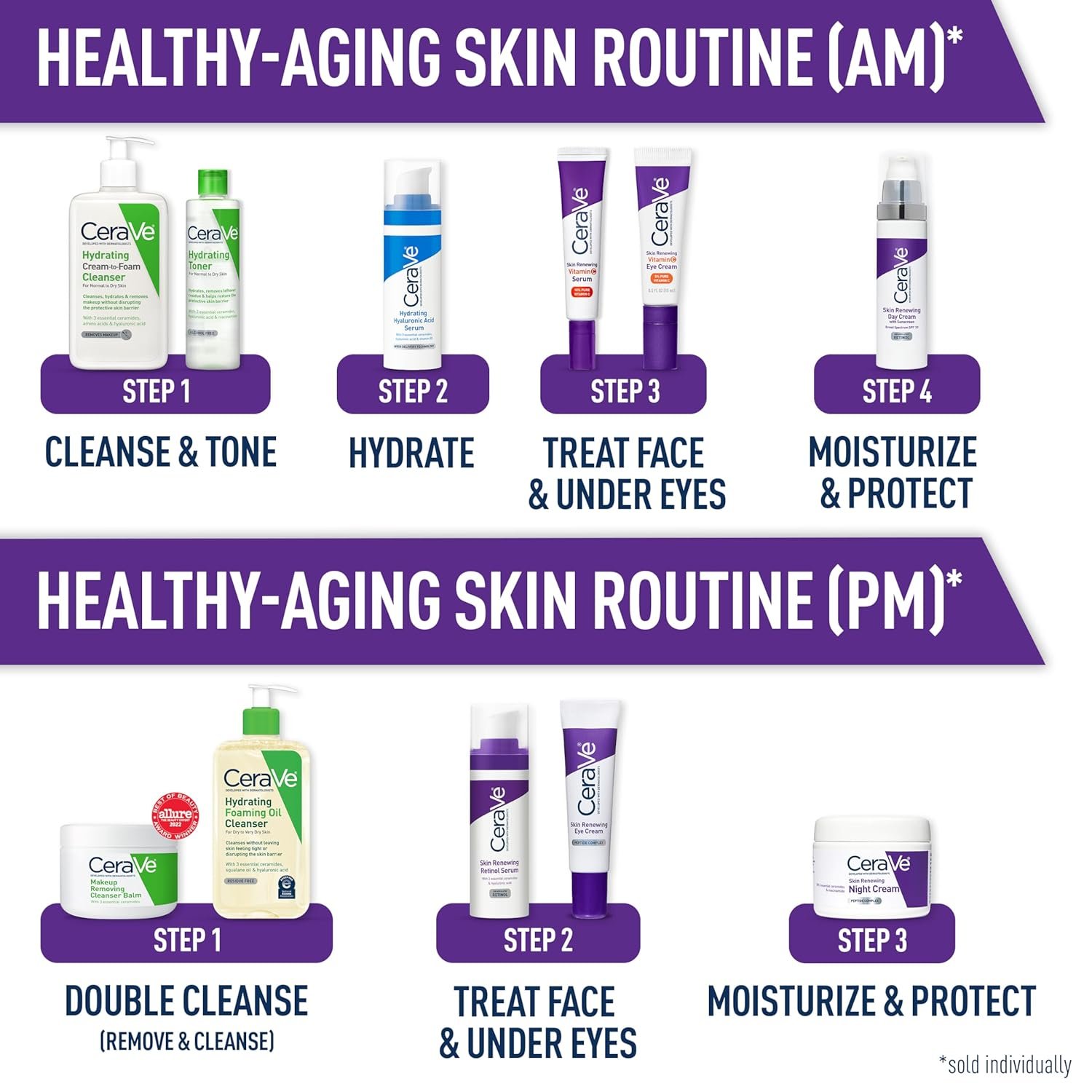 CeraVe Anti-Aging Face Cream SPF 30, Anti-Wrinkle Retinol Cream with Hyaluronic Acid and Ceramides, 1.76 oz - Image 7