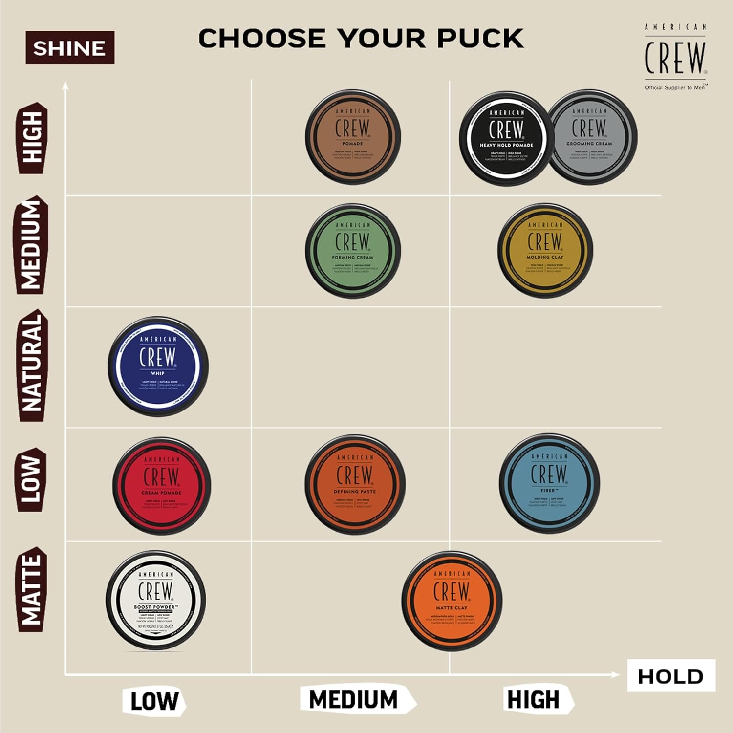 American Crew Men's Hair Fiber, Like Hair Gel with High Hold & Low Shine, 3 oz - Image 8